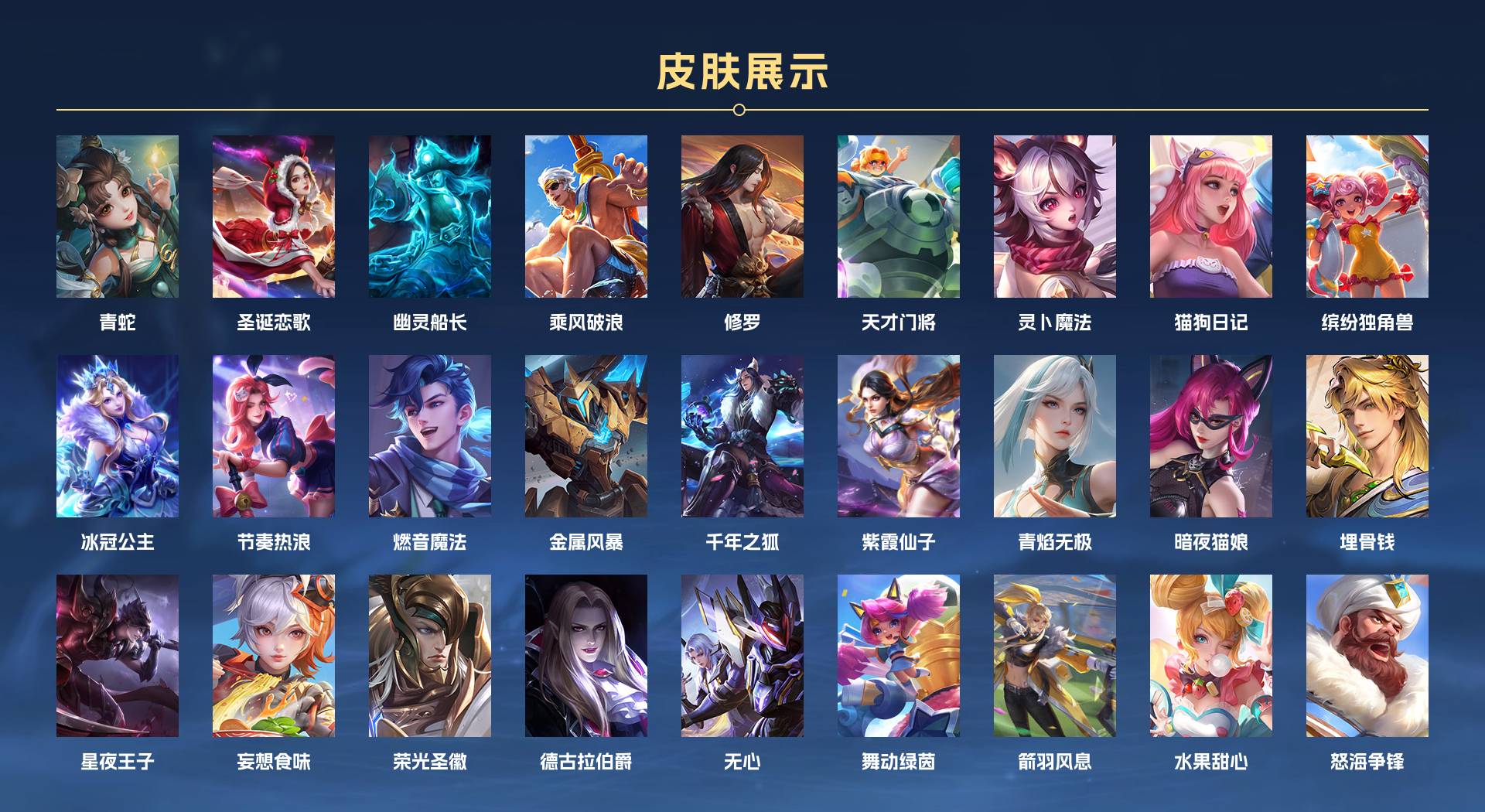 WZ3225002王者荣耀账号详情图2