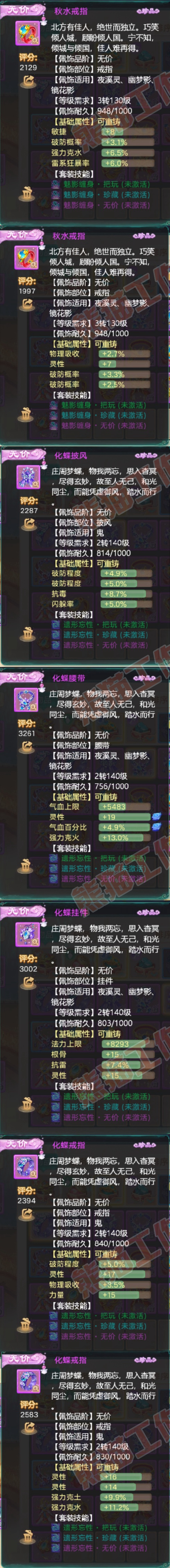 F7022大话西游账号详情图5