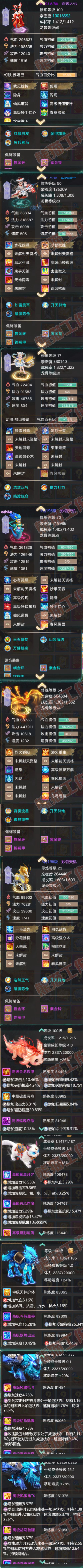 F7022大话西游账号详情图7