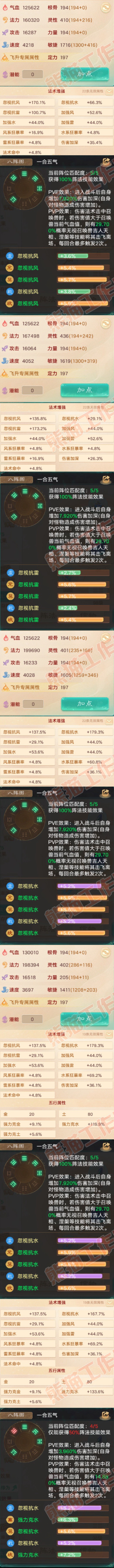 93444大话西游账号详情图2