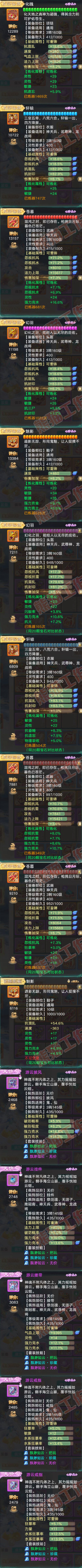93444大话西游账号详情图4
