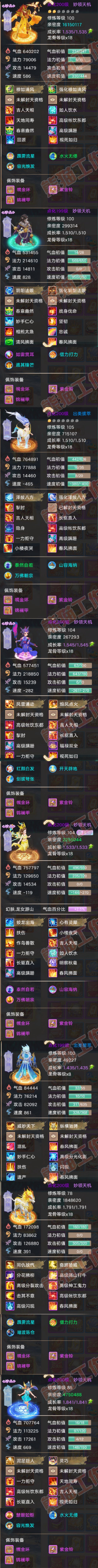 93444大话西游账号详情图8