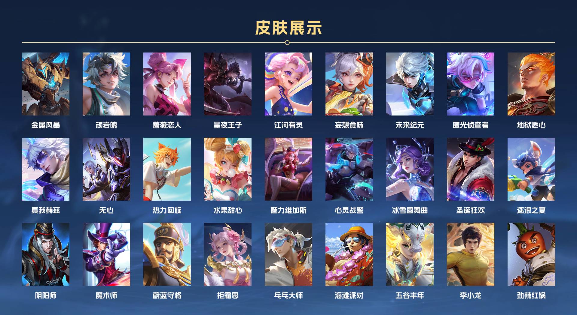 WZ3224407王者荣耀账号详情图2