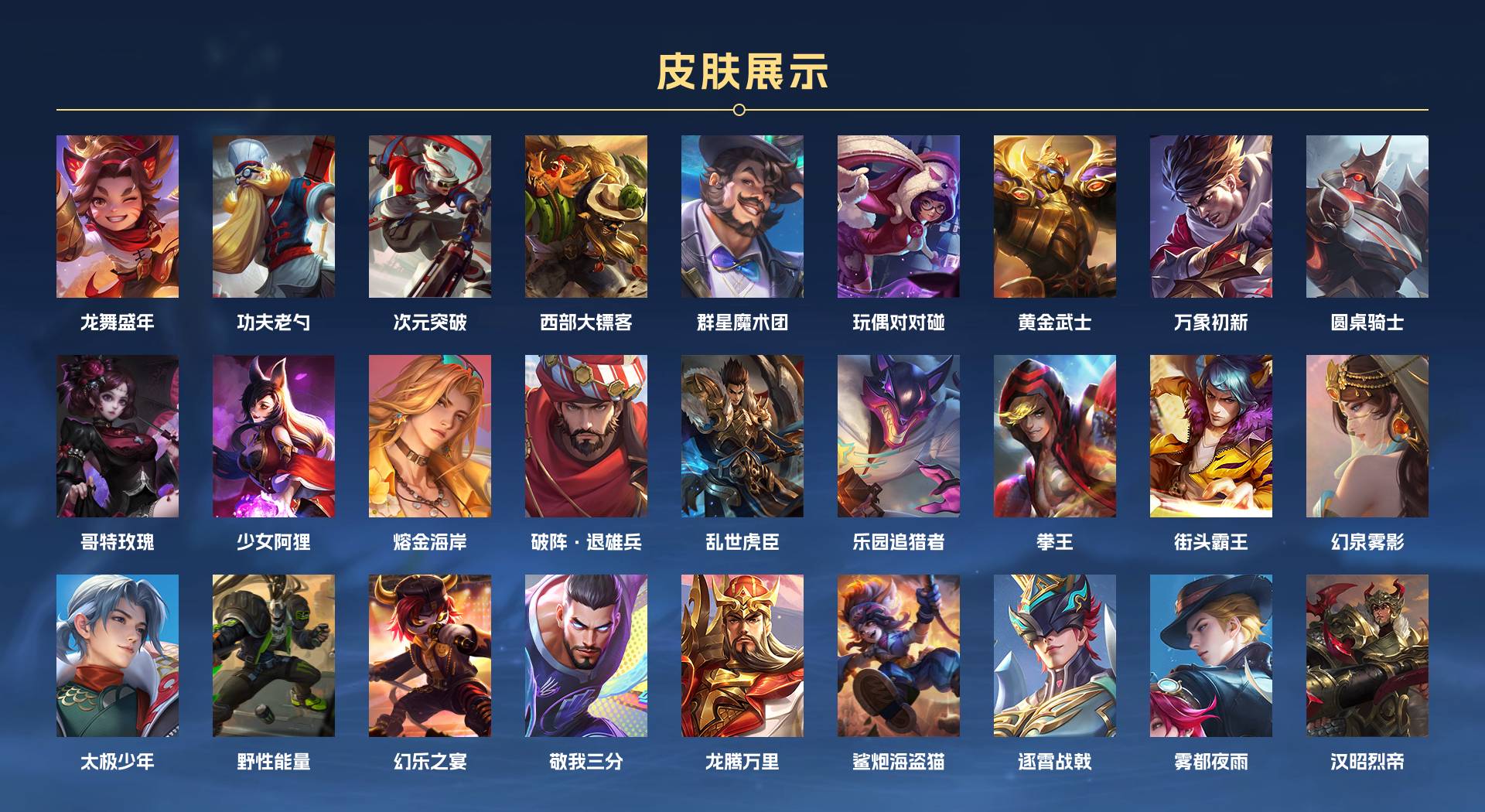 WZ3224407王者荣耀账号详情图5