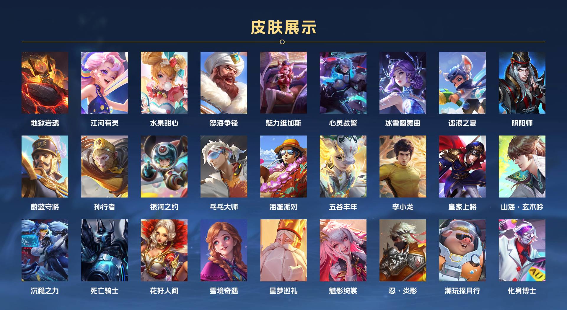 WZ3224344王者荣耀账号详情图2