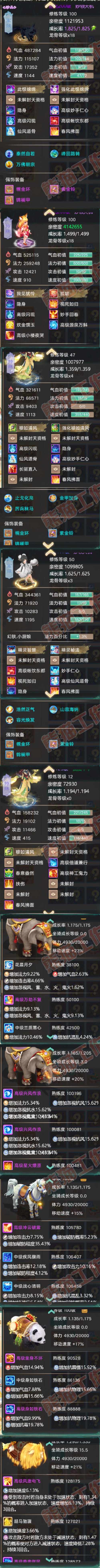 16529大话西游账号详情图8 16529大话西游账号详情图8