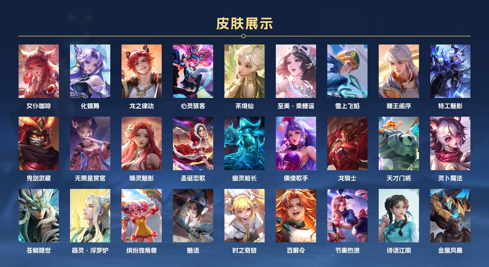 WZ3225299王者荣耀账号详情图3