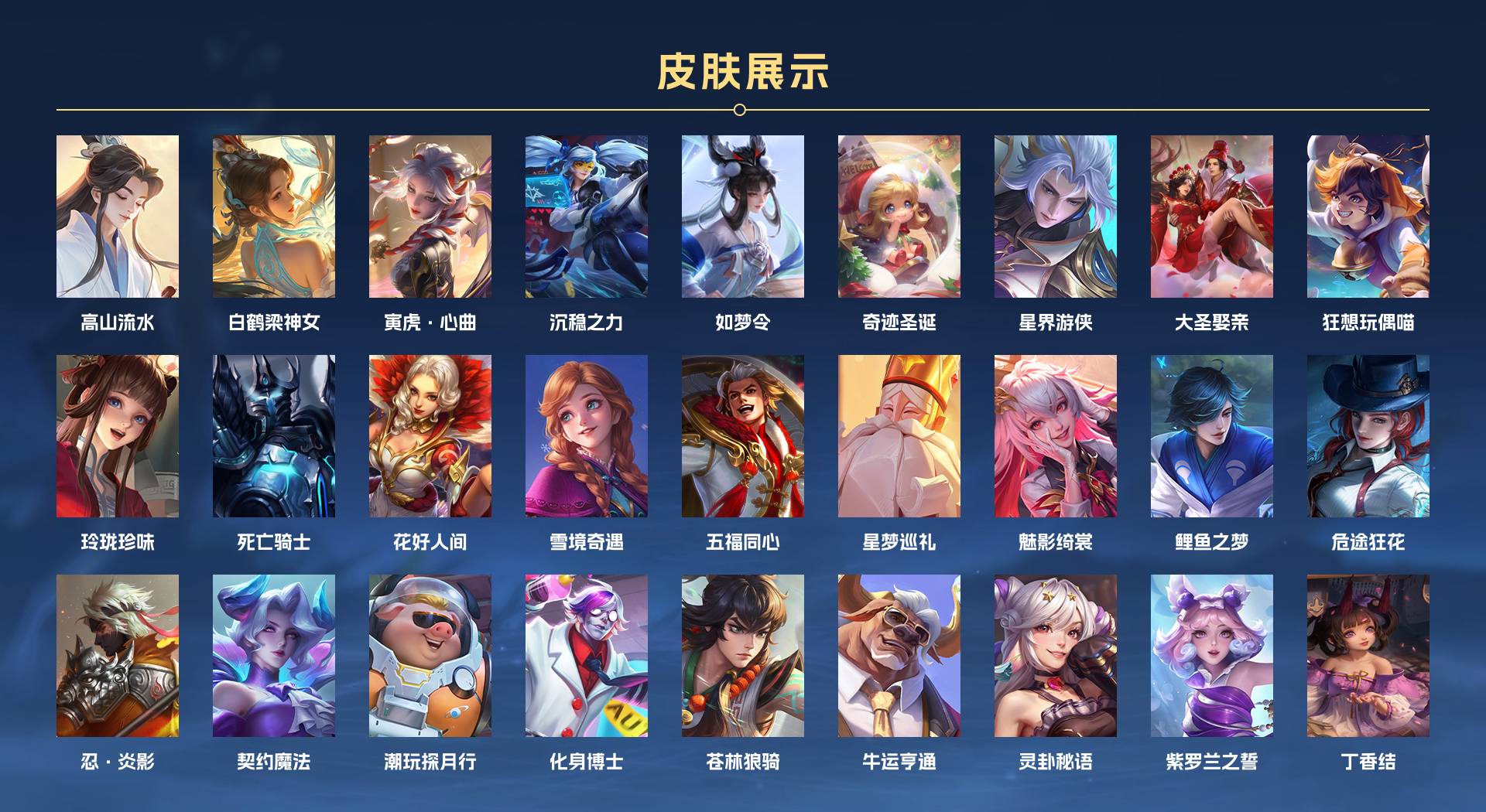 WZ3225299王者荣耀账号详情图6