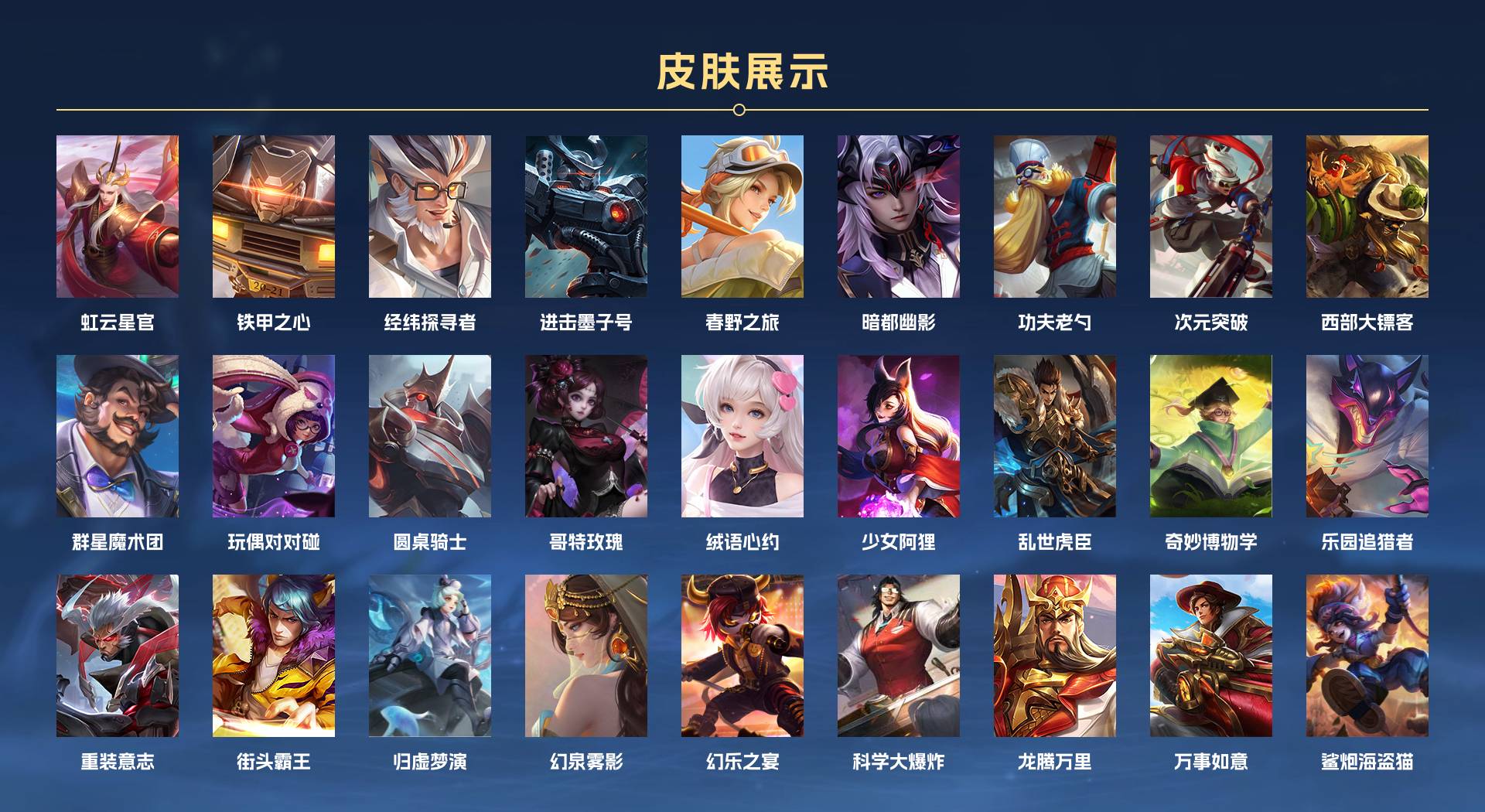 WZ3225299王者荣耀账号详情图8