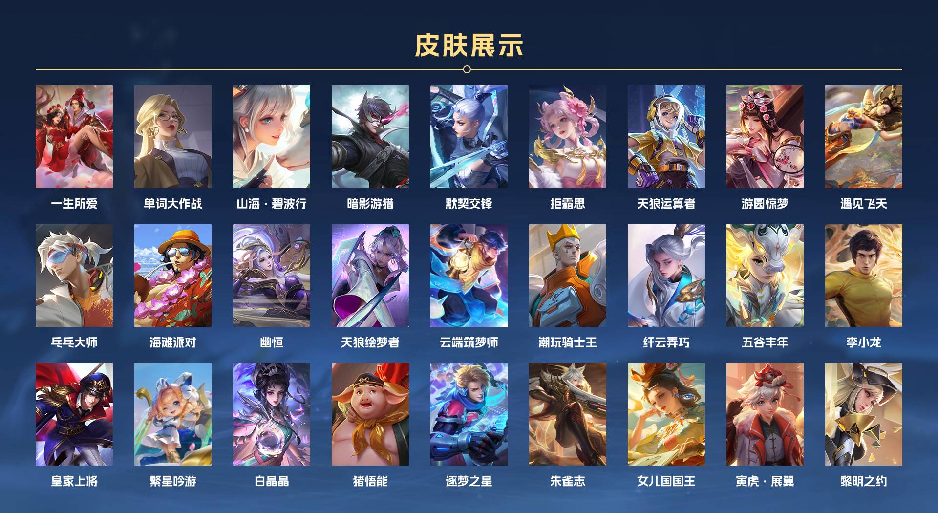 WZ3225299王者荣耀账号详情图5
