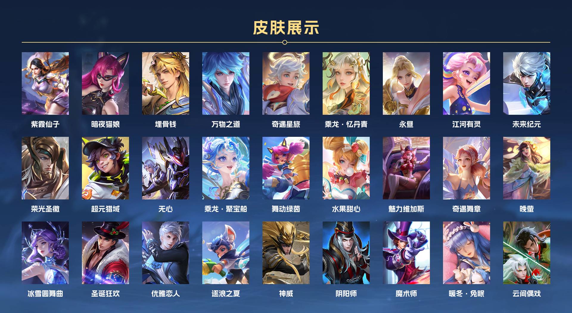 WZ3225299王者荣耀账号详情图4