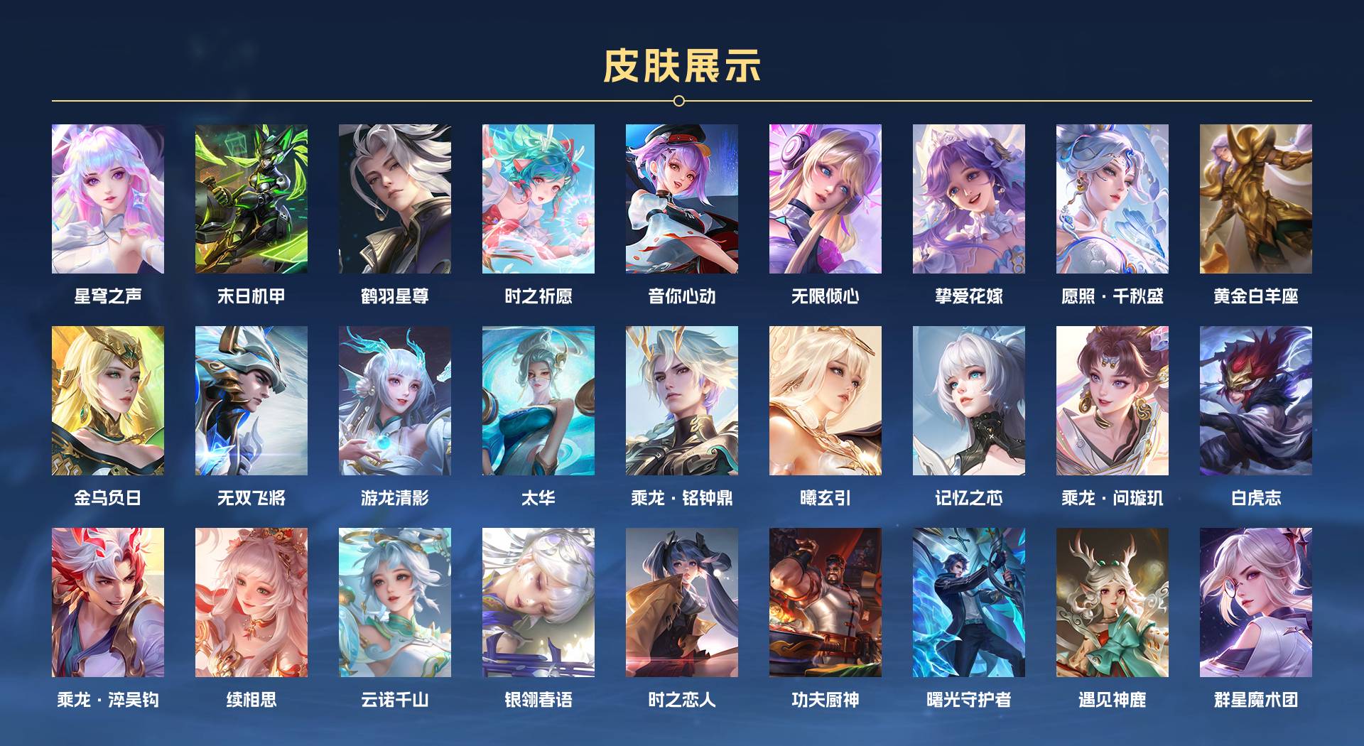 WZ3225299王者荣耀账号详情图2