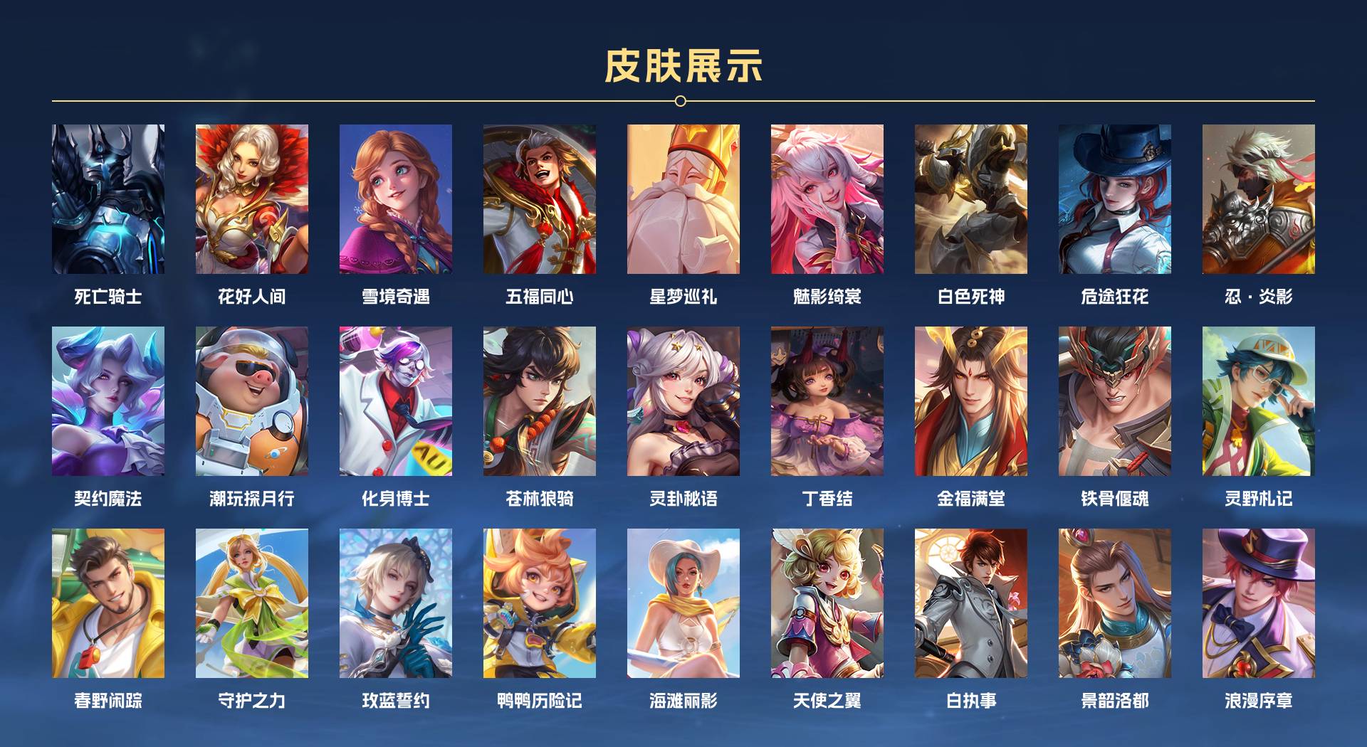 WZ3225335王者荣耀账号详情图5