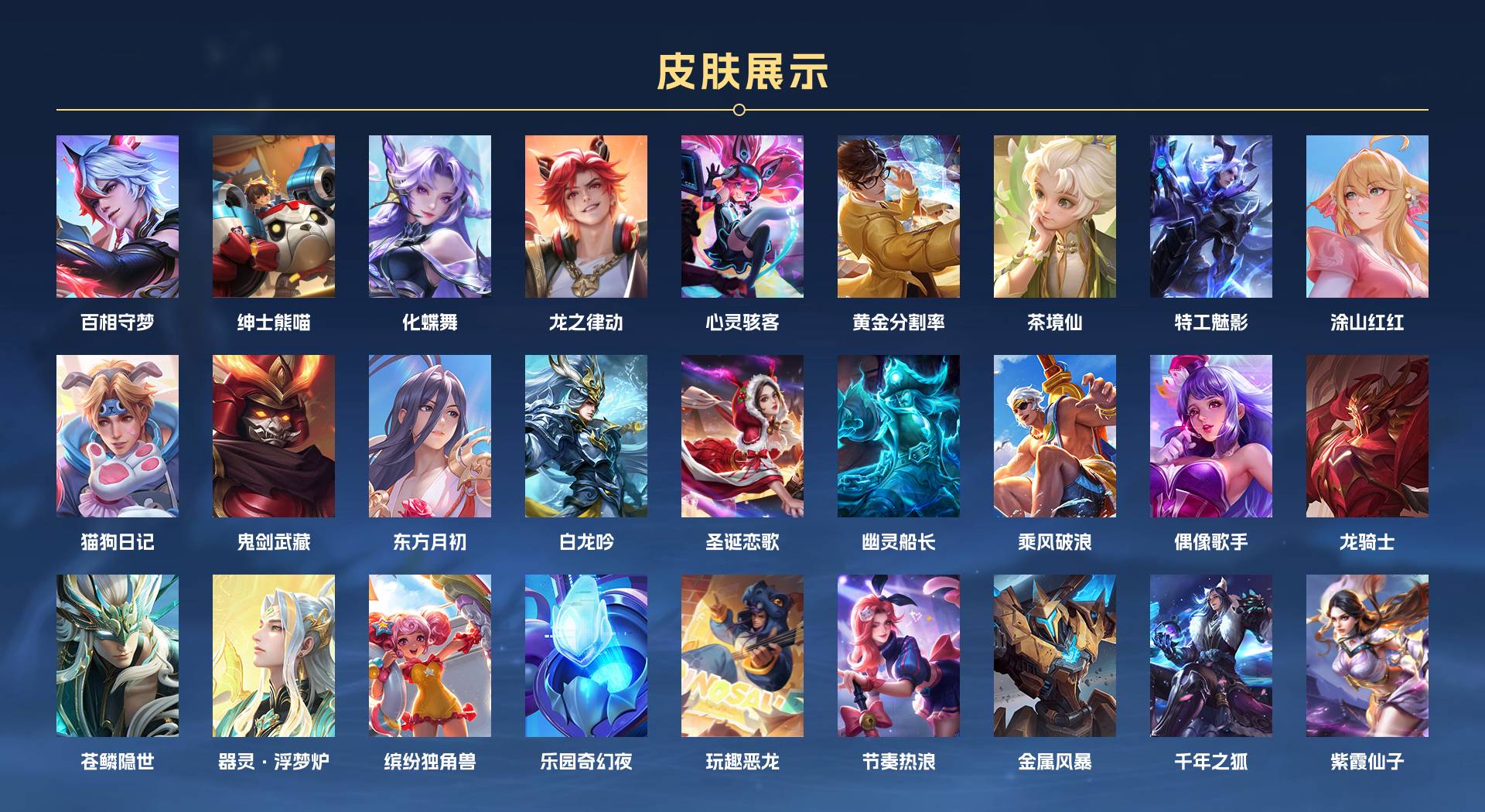 WZ3225335王者荣耀账号详情图2