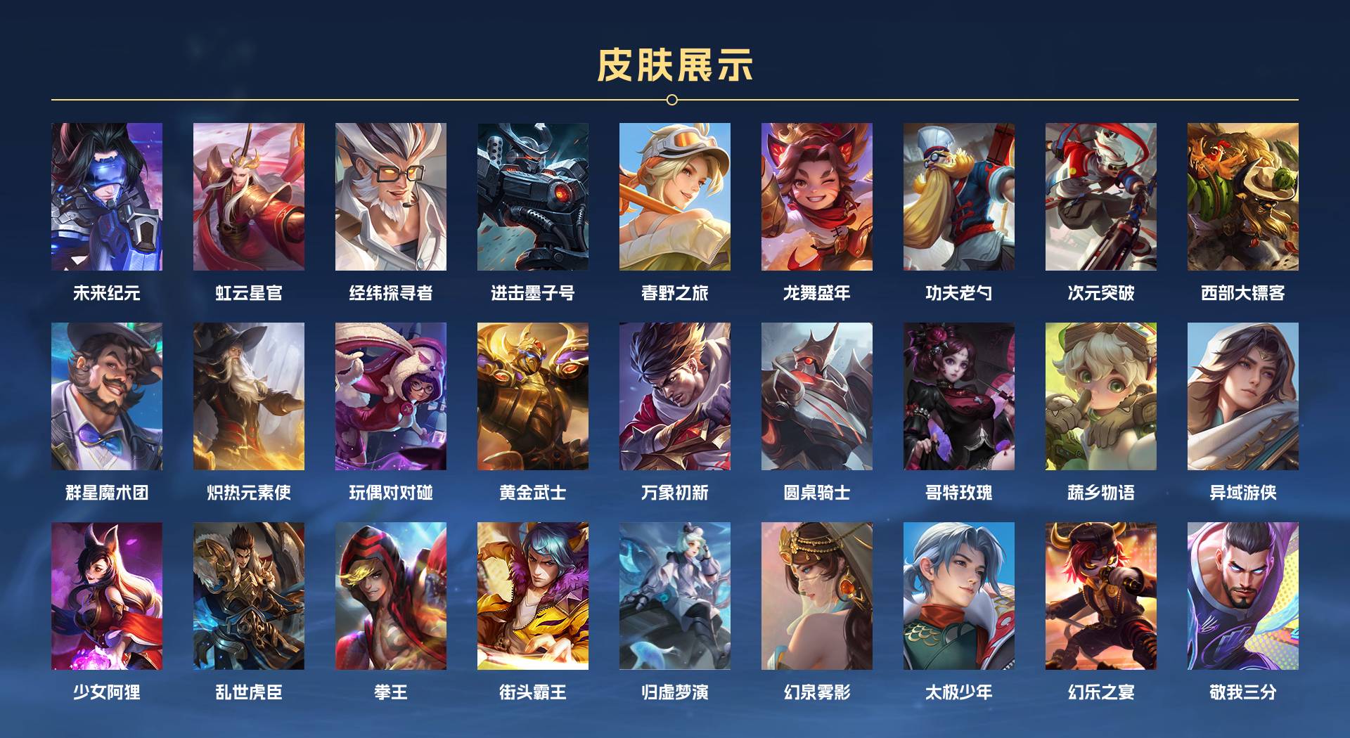 WZ3225335王者荣耀账号详情图7