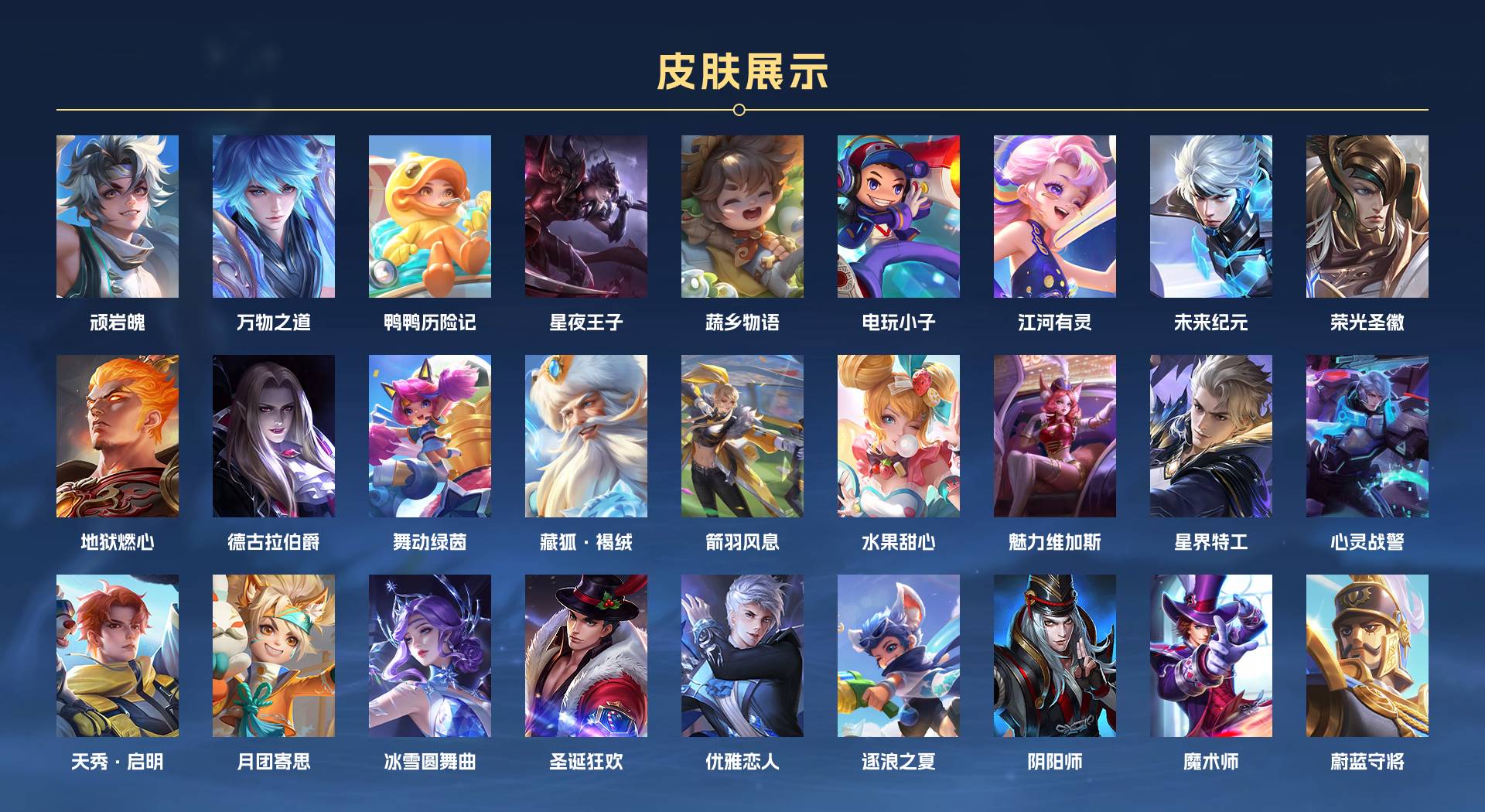 WZ3225335王者荣耀账号详情图3