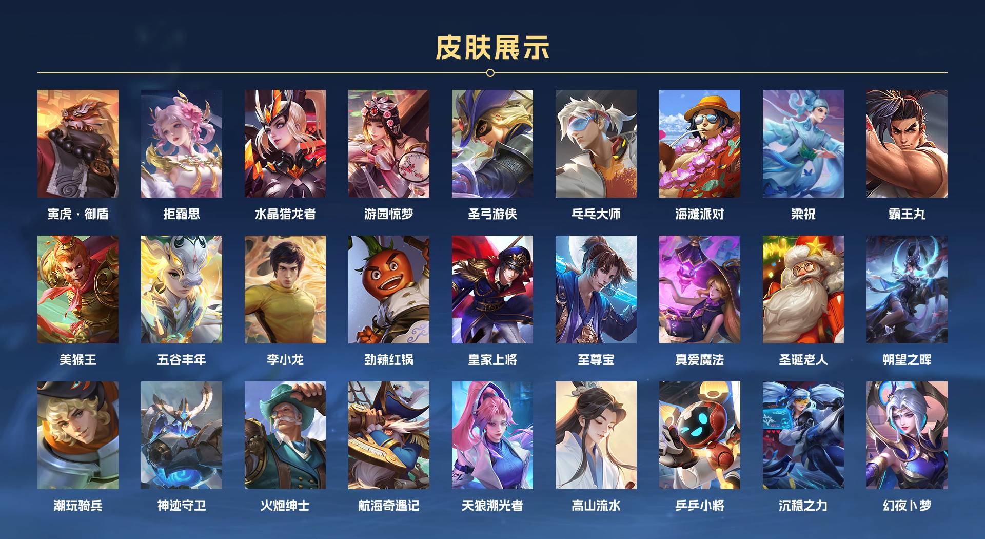 WZ3225335王者荣耀账号详情图4