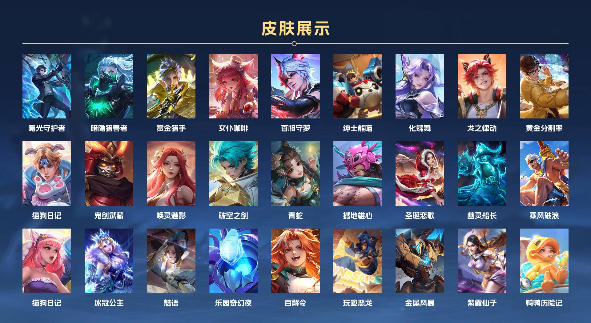 WZ3225566王者荣耀账号详情图2
