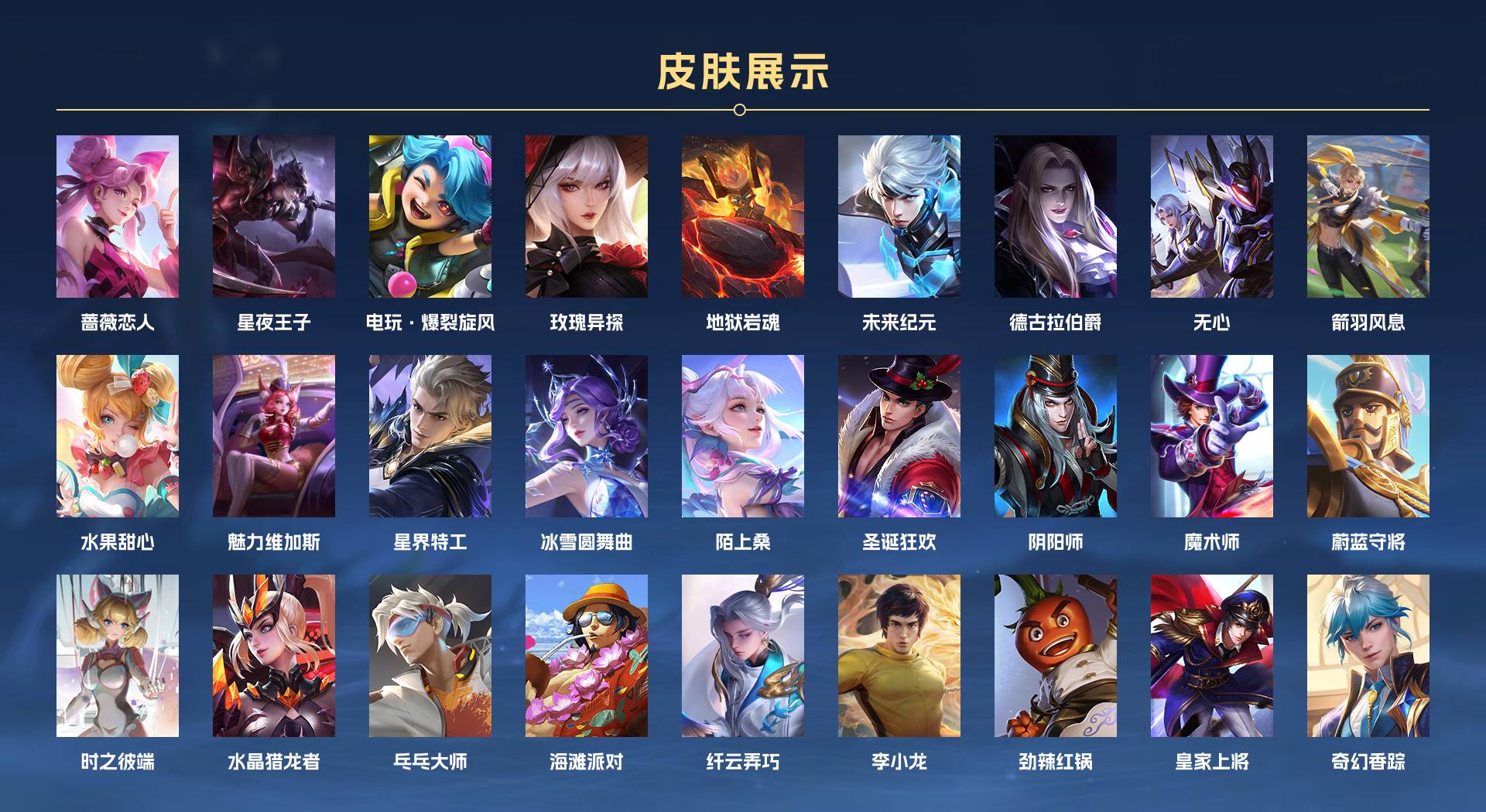 WZ3225566王者荣耀账号详情图3