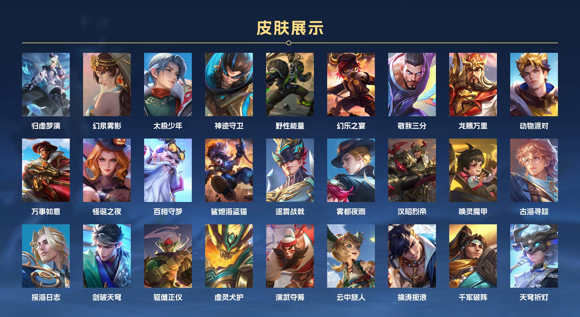 WZ3225566王者荣耀账号详情图6