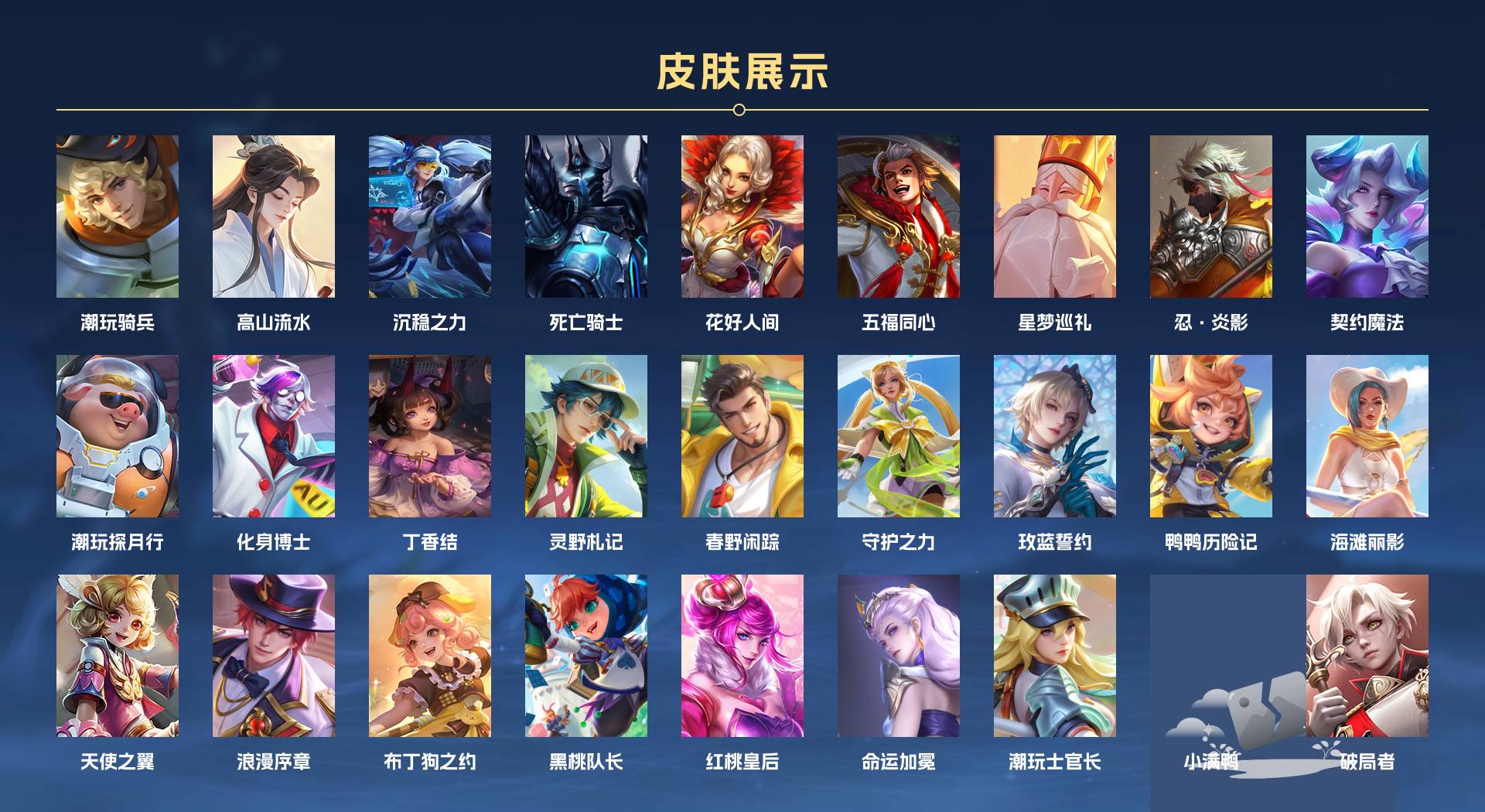 WZ3225566王者荣耀账号详情图4