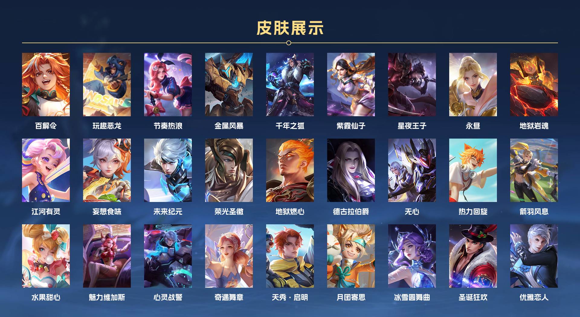 WZ3225244王者荣耀账号详情图3