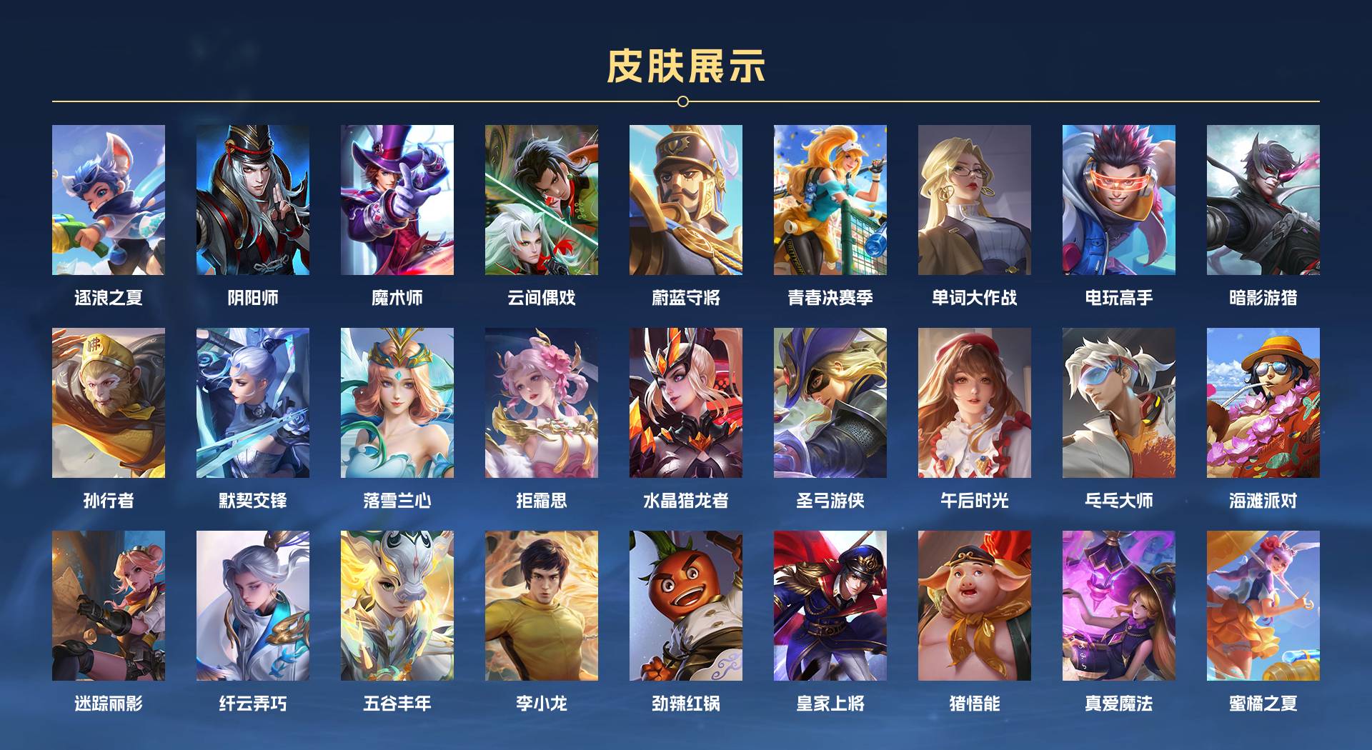 WZ3225244王者荣耀账号详情图4