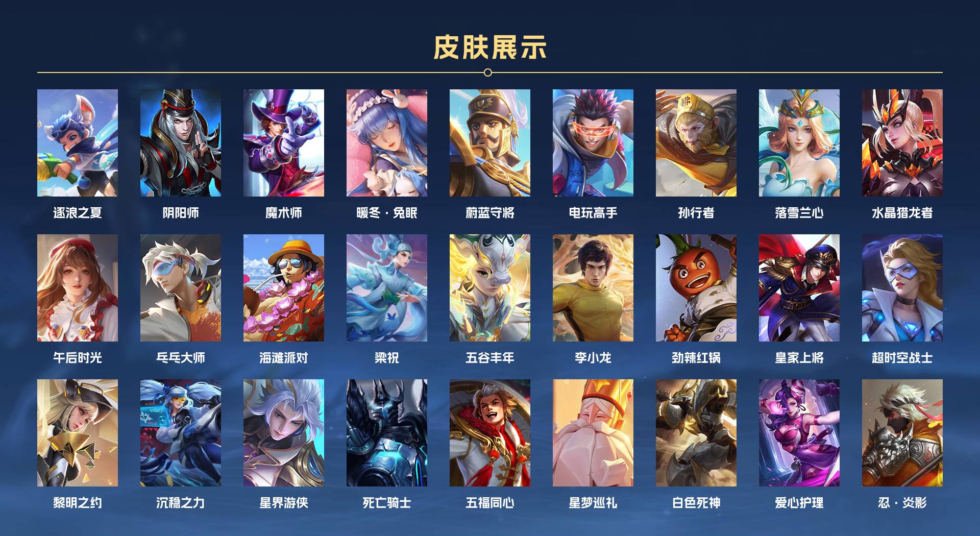 WZ3225736王者荣耀账号详情图3