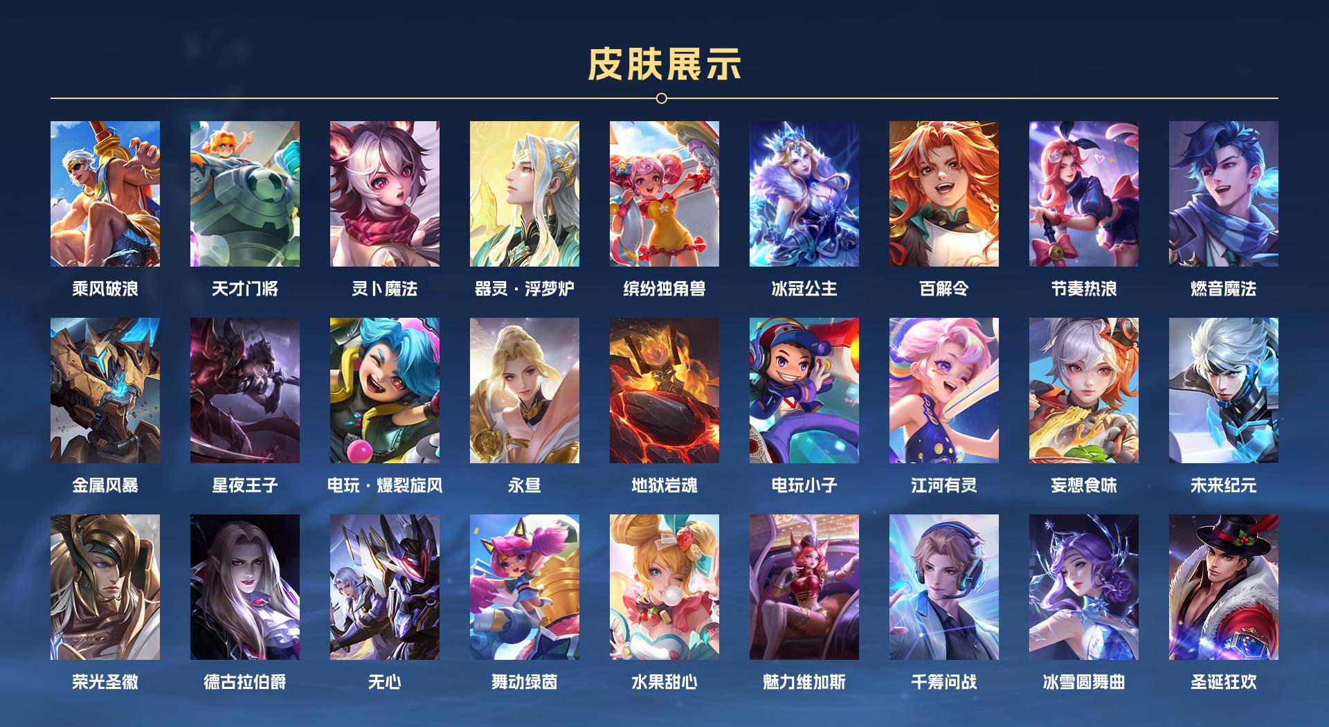 WZ3225736王者荣耀账号详情图2