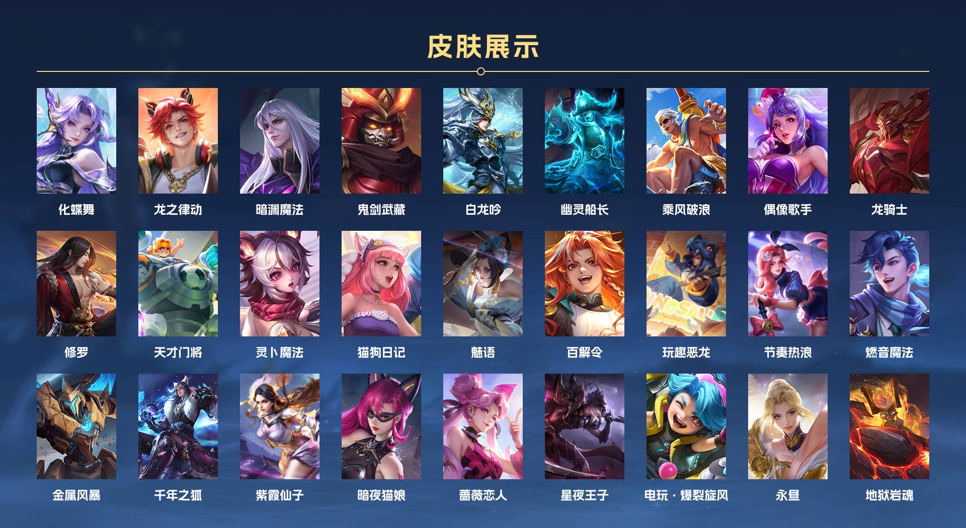 WZ3226157王者荣耀账号详情图2 WZ3226157王者荣耀账号详情图2
