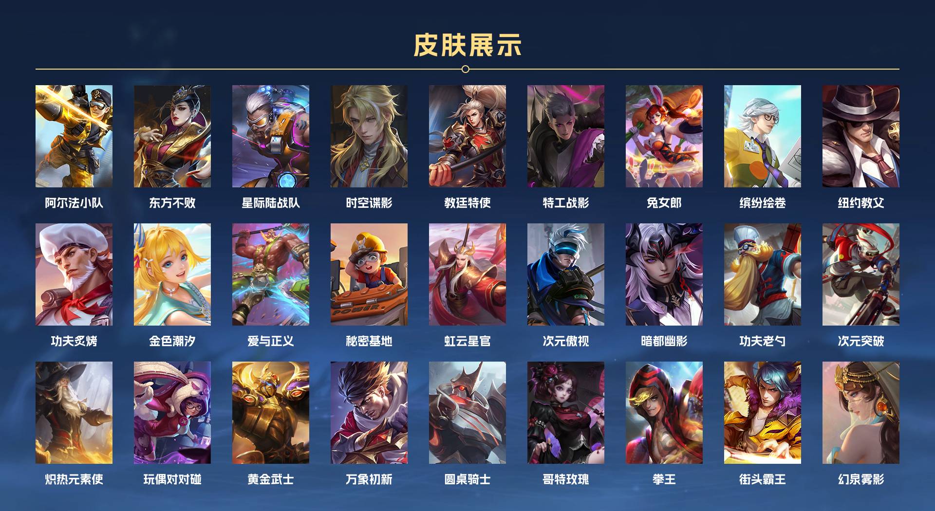 WZ3226252王者荣耀账号详情图6