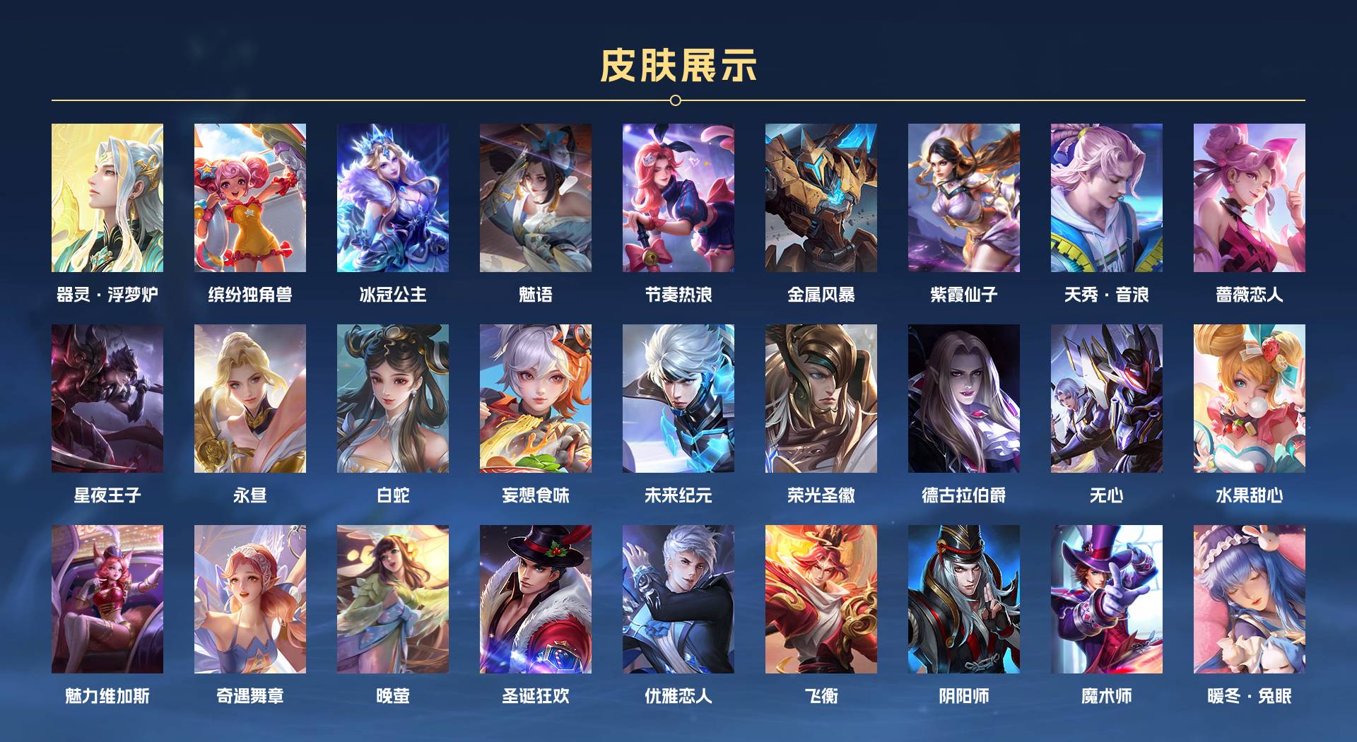 WZ3226252王者荣耀账号详情图3