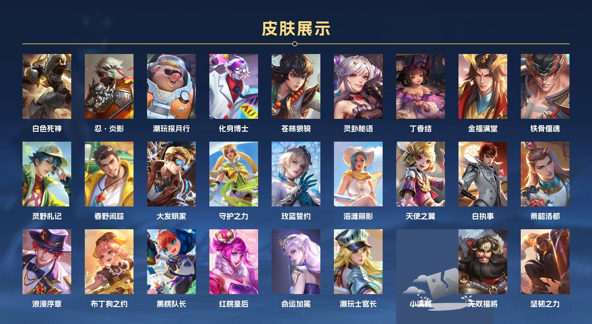 WZ3226252王者荣耀账号详情图5
