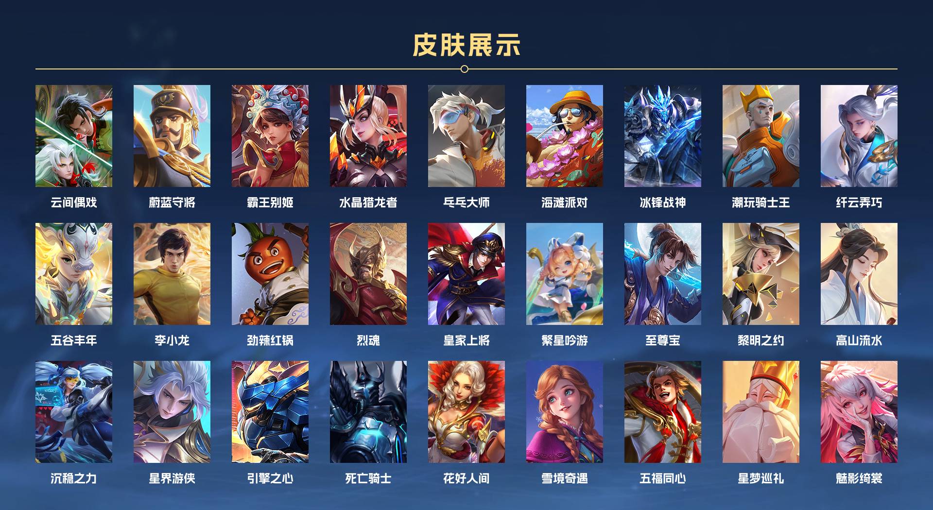 WZ3226252王者荣耀账号详情图4