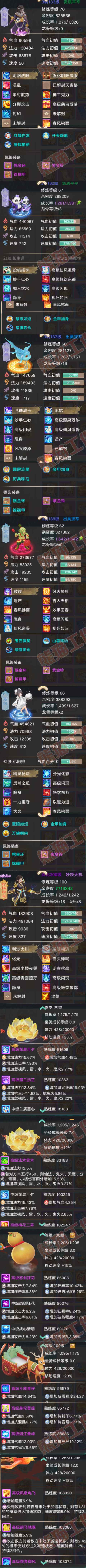 F7025大话西游账号详情图6 F7025大话西游账号详情图6