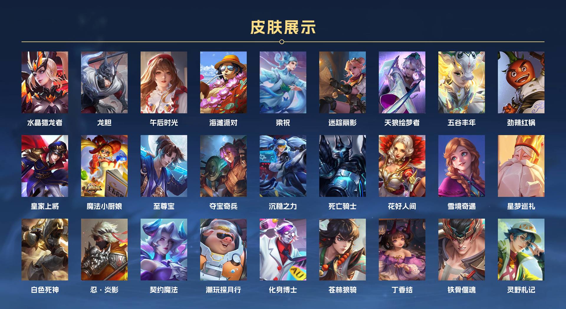 WZ3226383王者荣耀账号详情图3