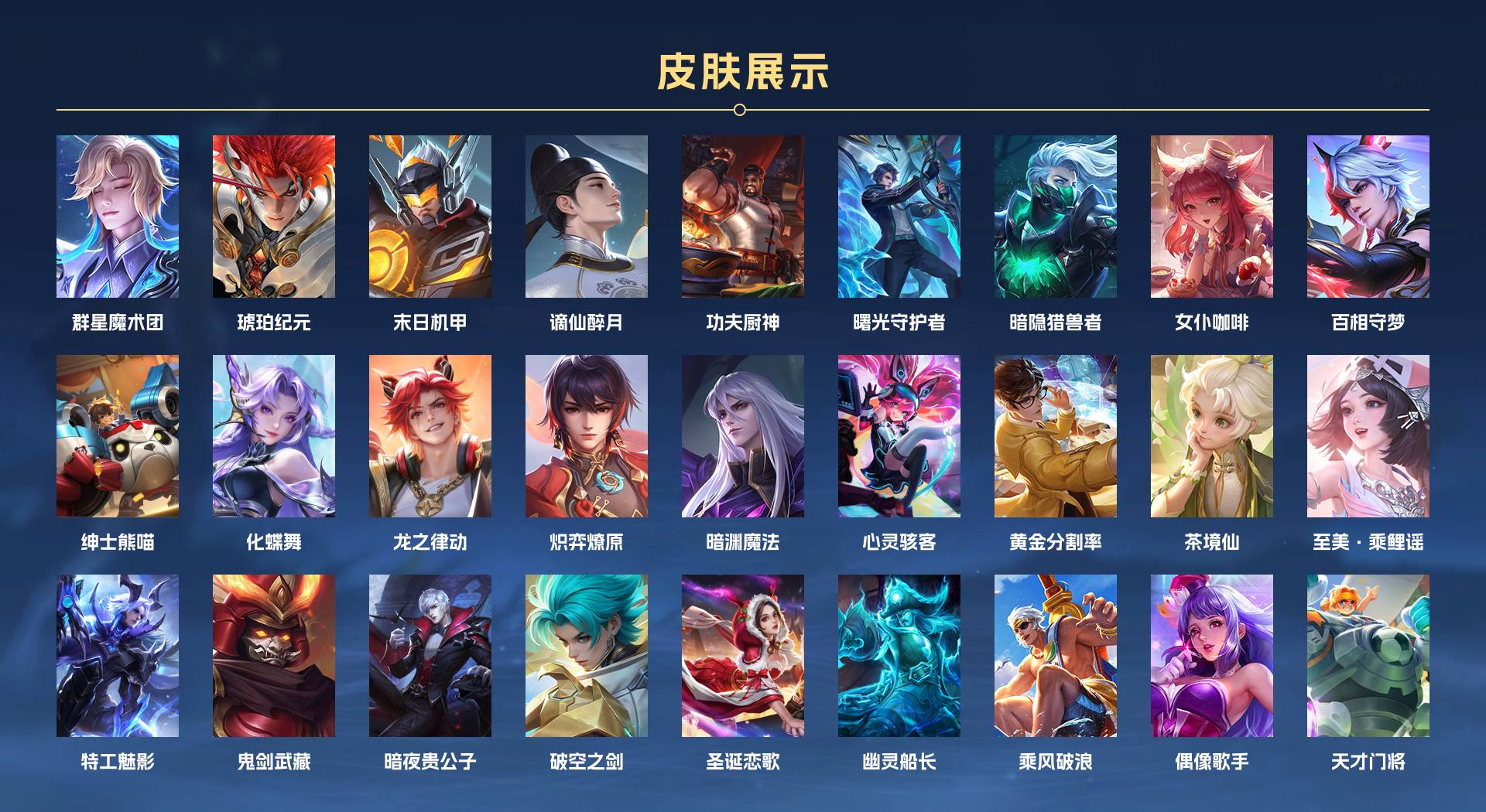 WZ3226407王者荣耀账号详情图2