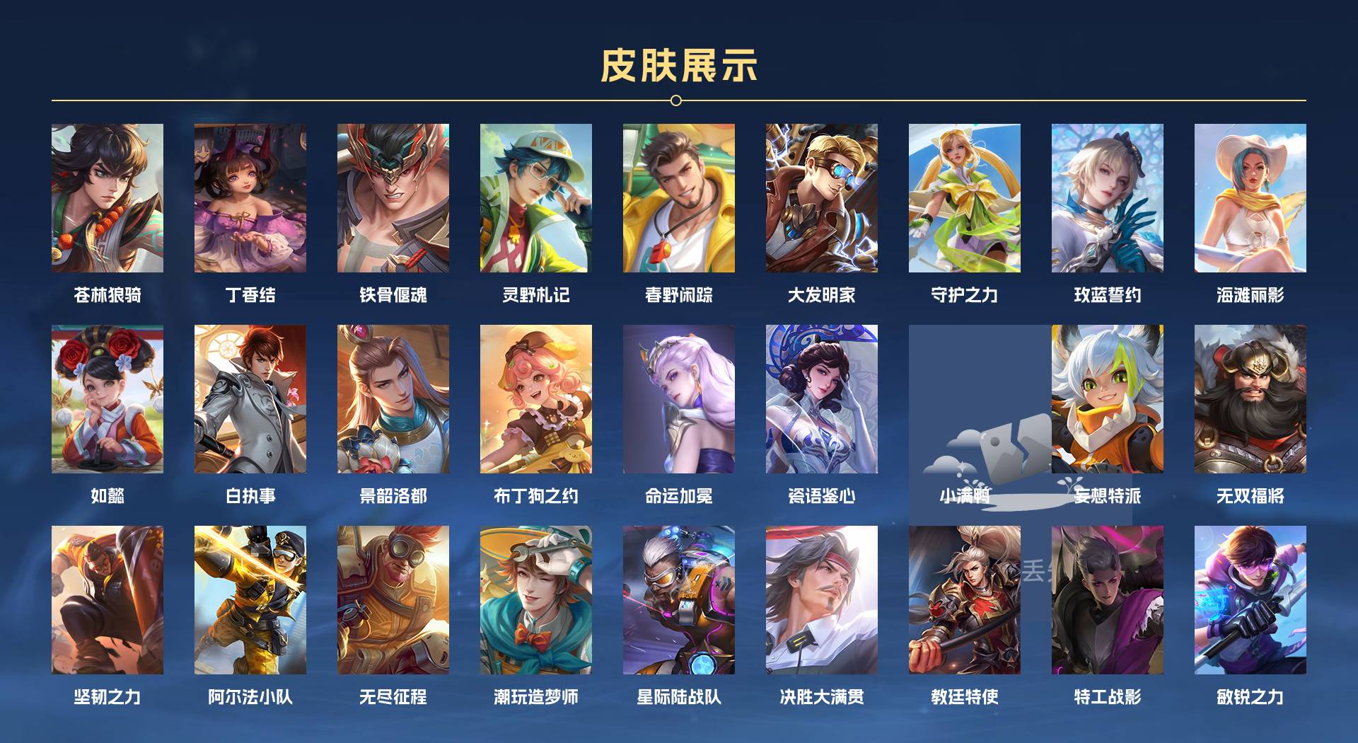 WZ3226407王者荣耀账号详情图6