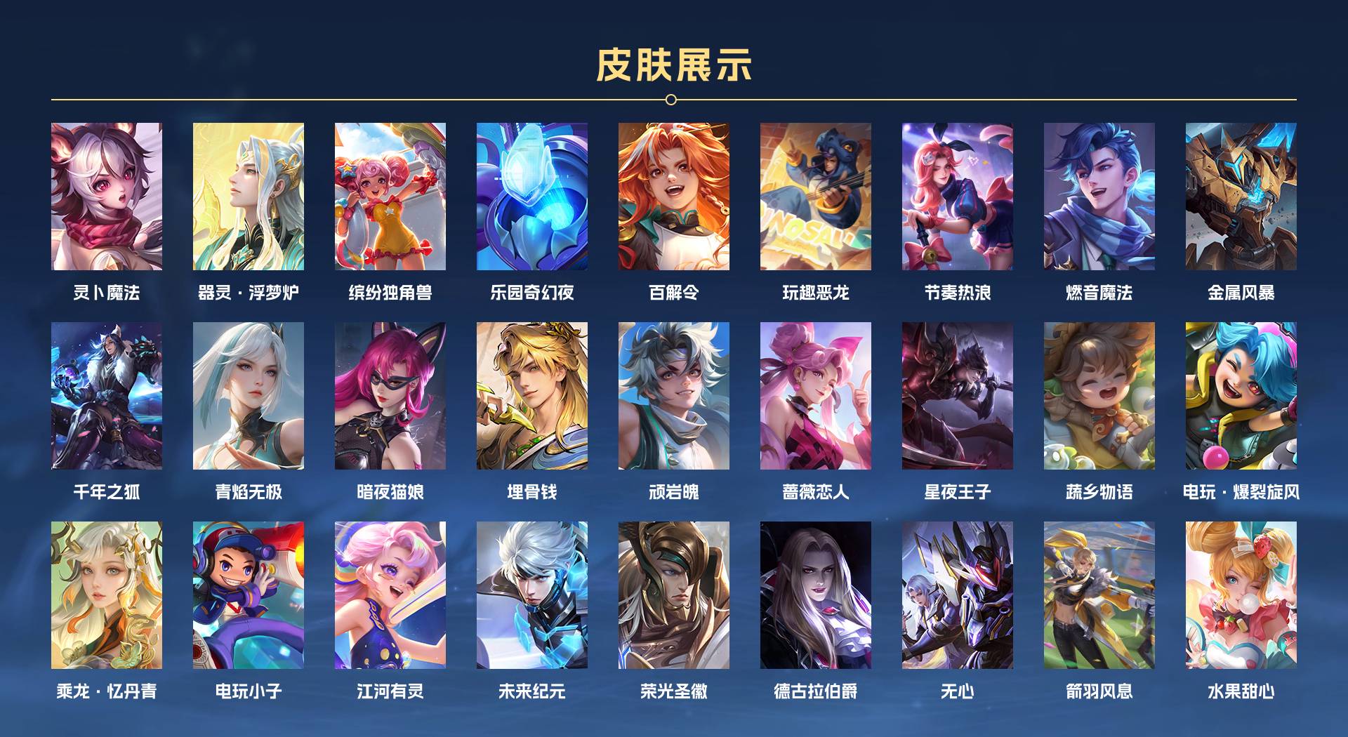 WZ3226407王者荣耀账号详情图3