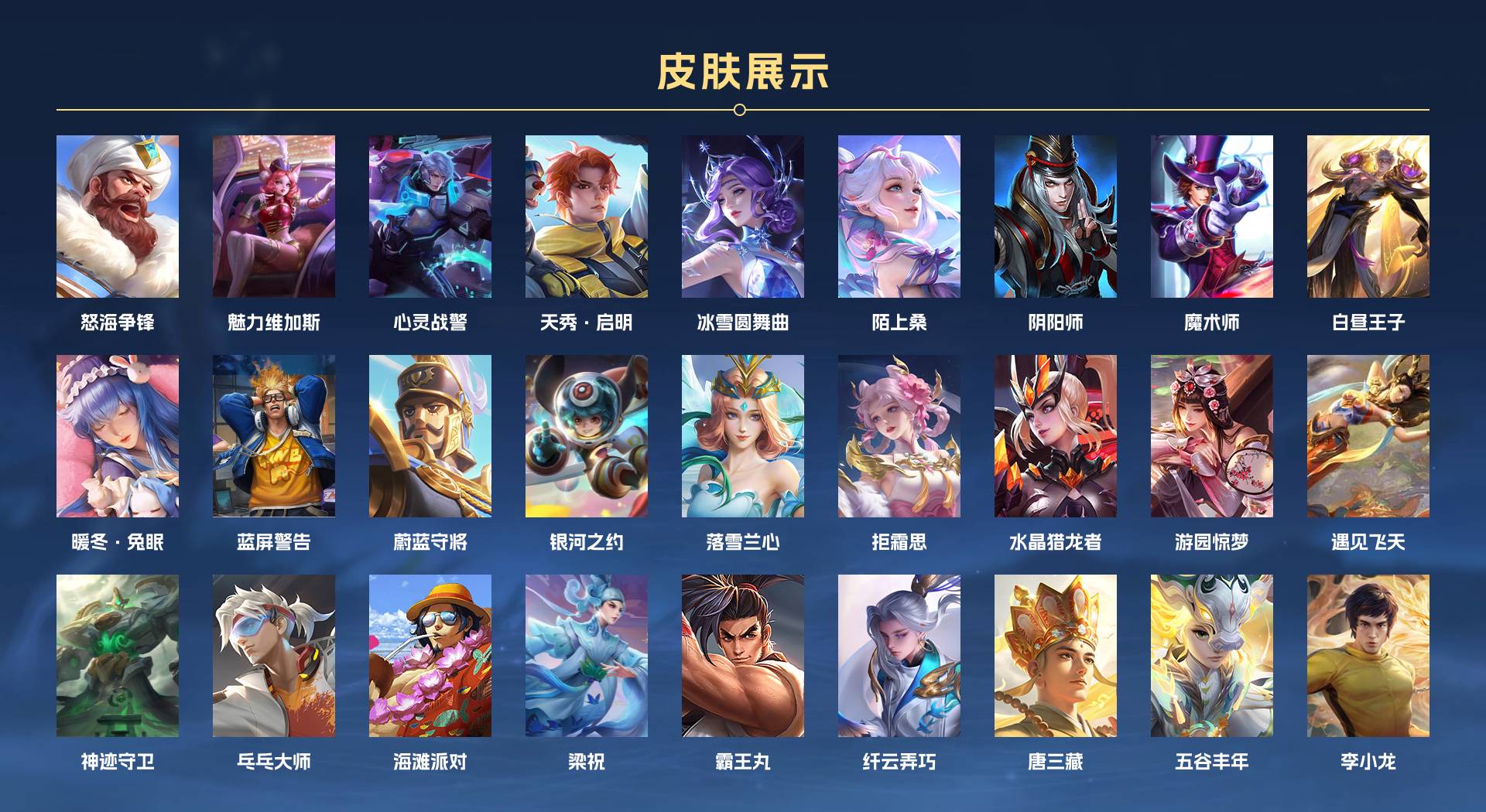 WZ3226407王者荣耀账号详情图4