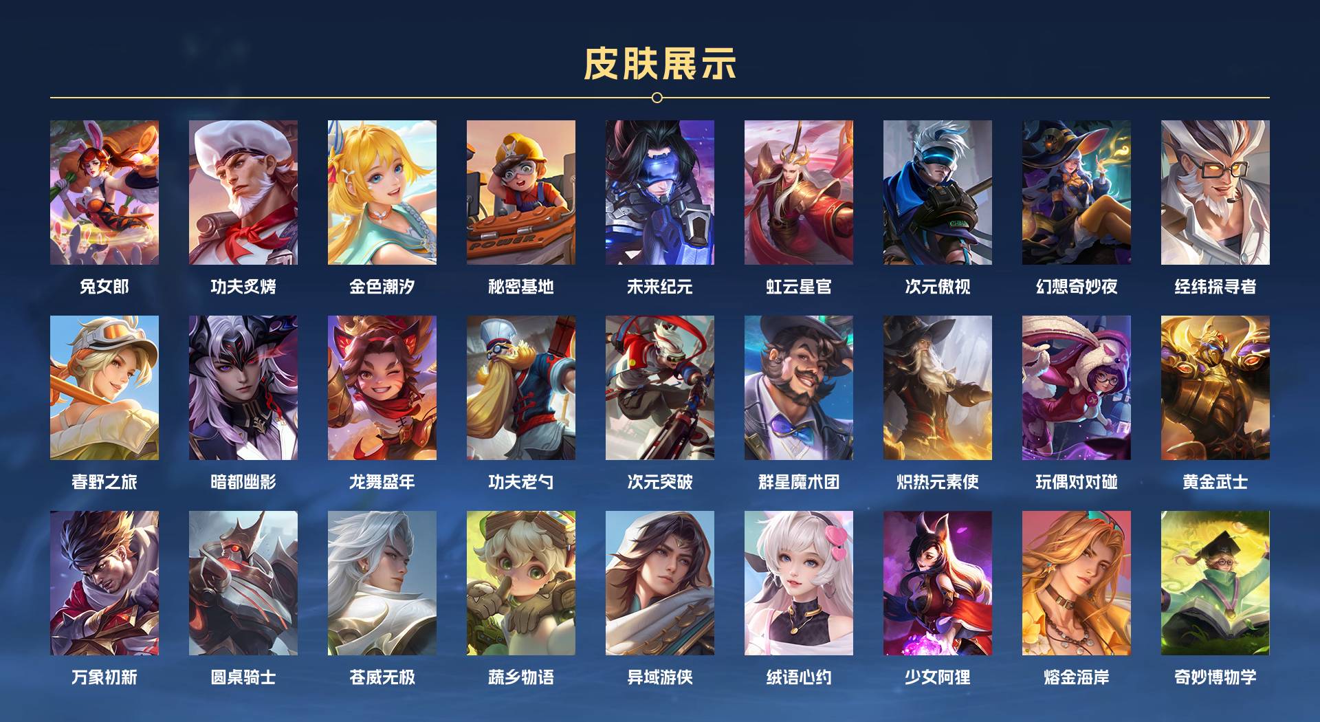 WZ3226407王者荣耀账号详情图7
