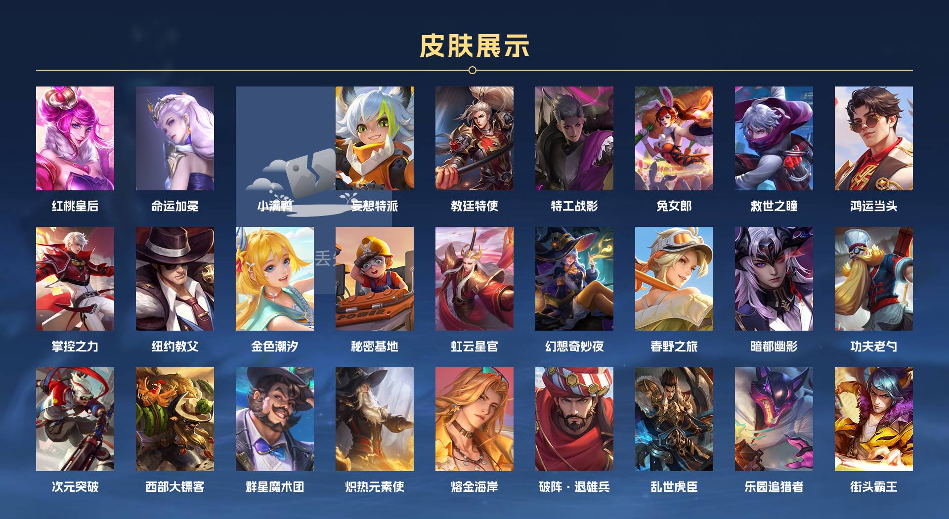 WZ3226422王者荣耀账号详情图4