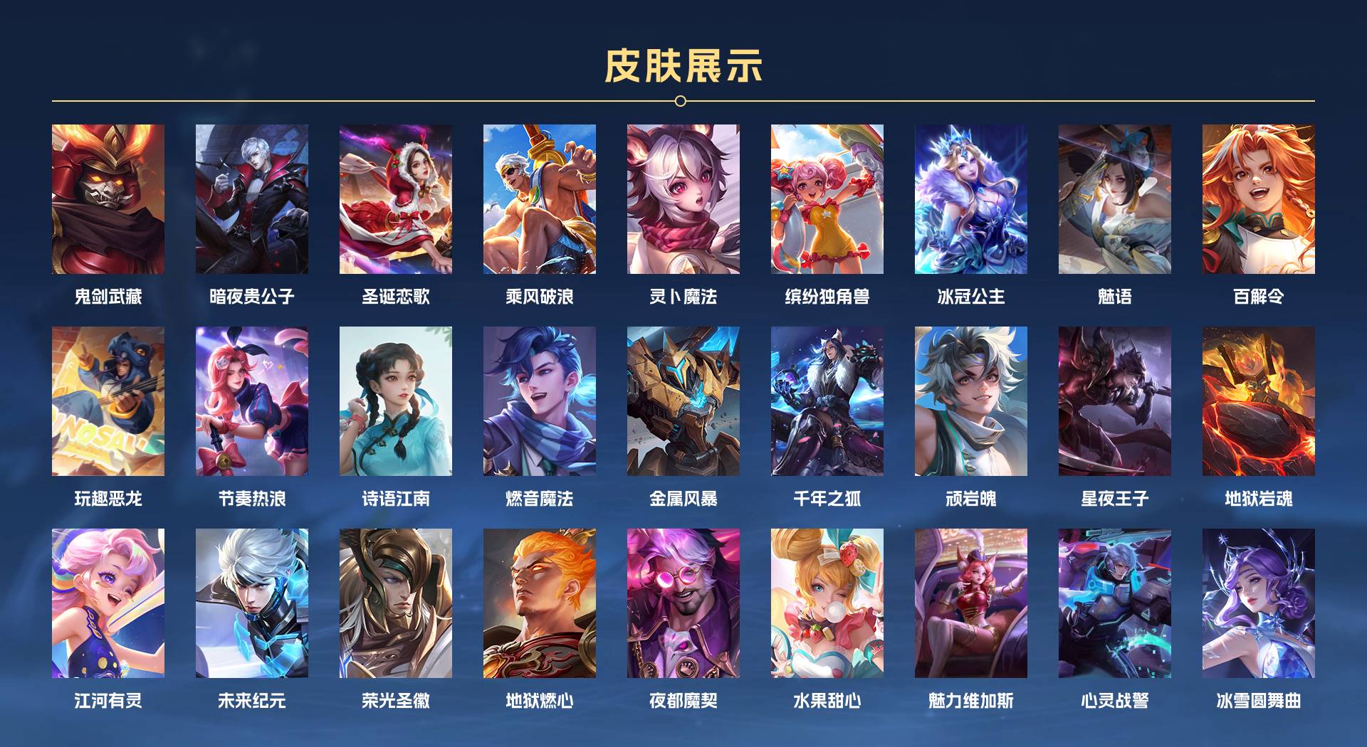 WZ3226422王者荣耀账号详情图2
