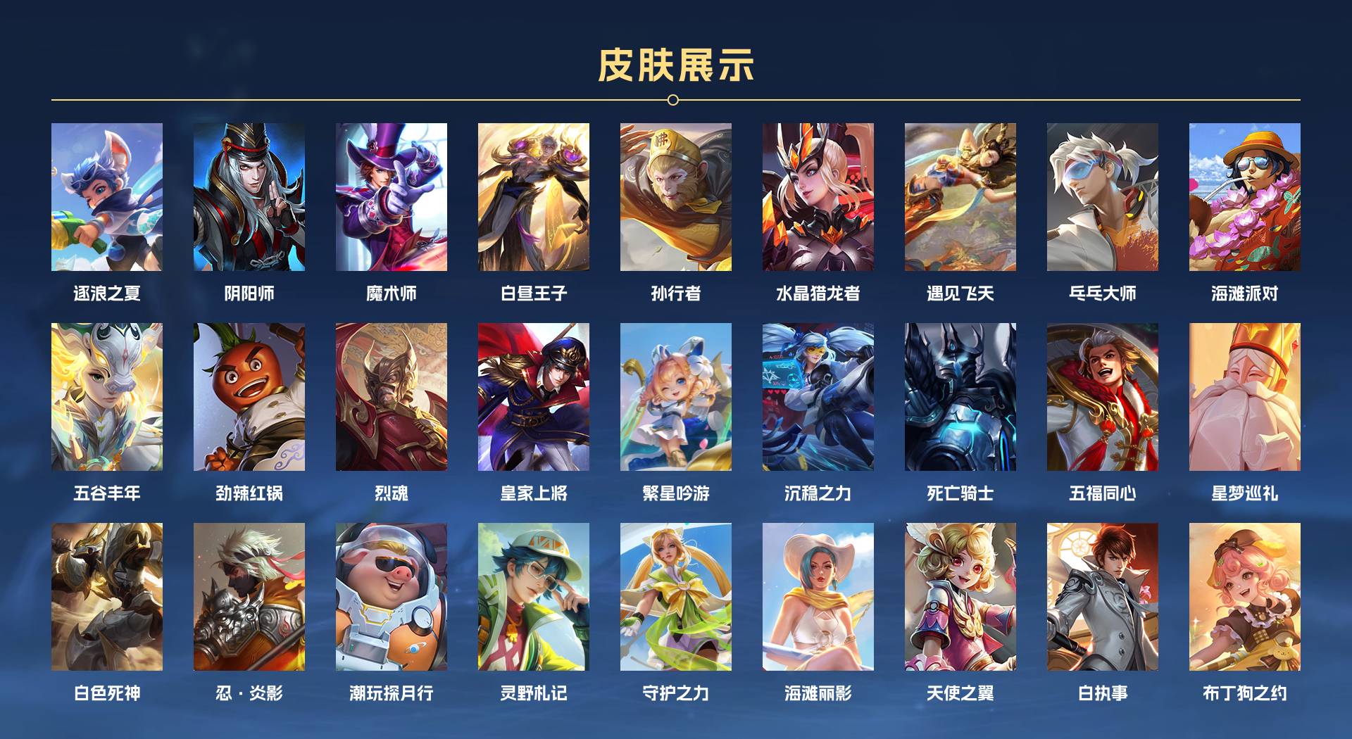 WZ3226422王者荣耀账号详情图3