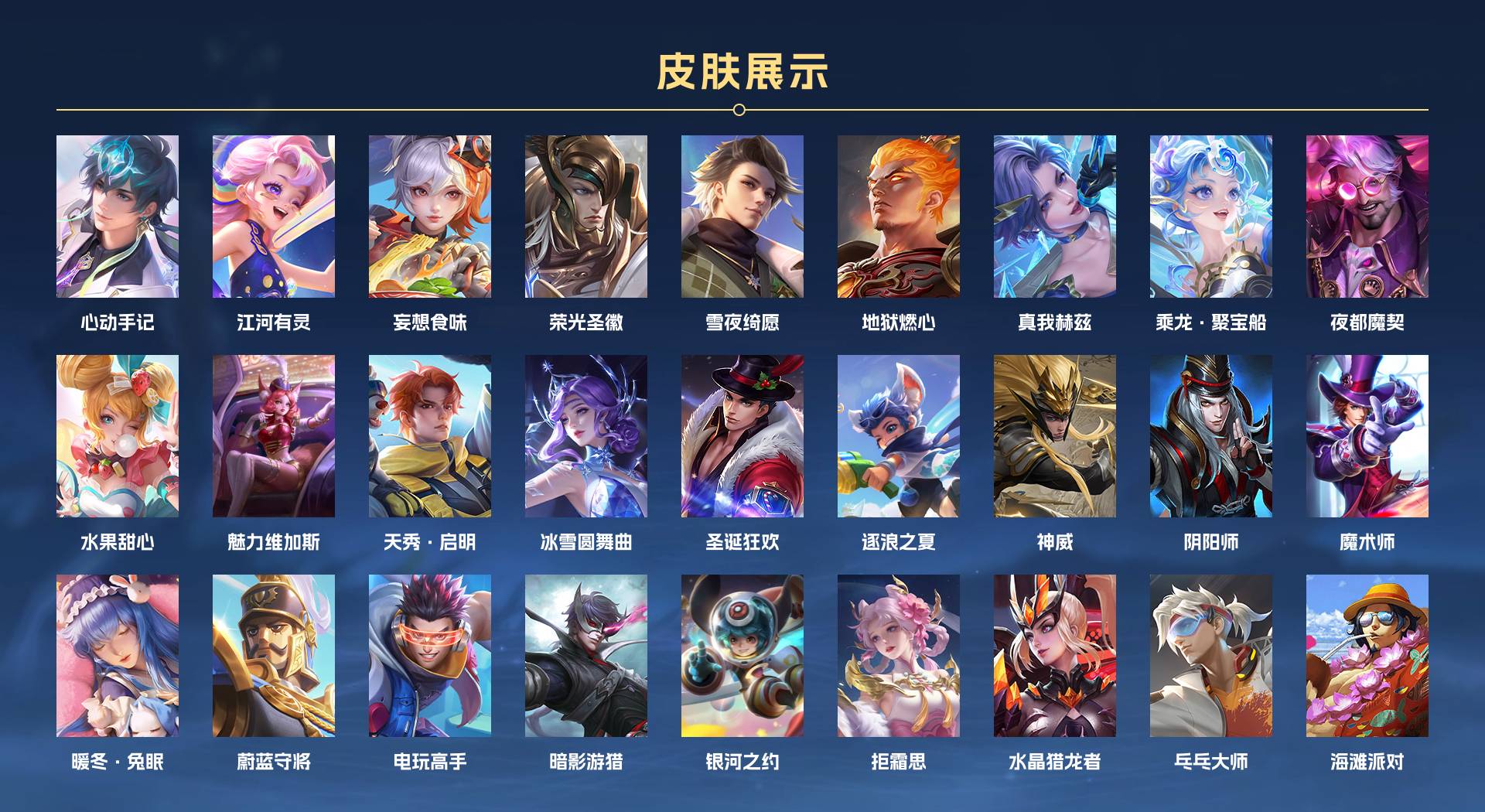 WZ3226452王者荣耀账号详情图4