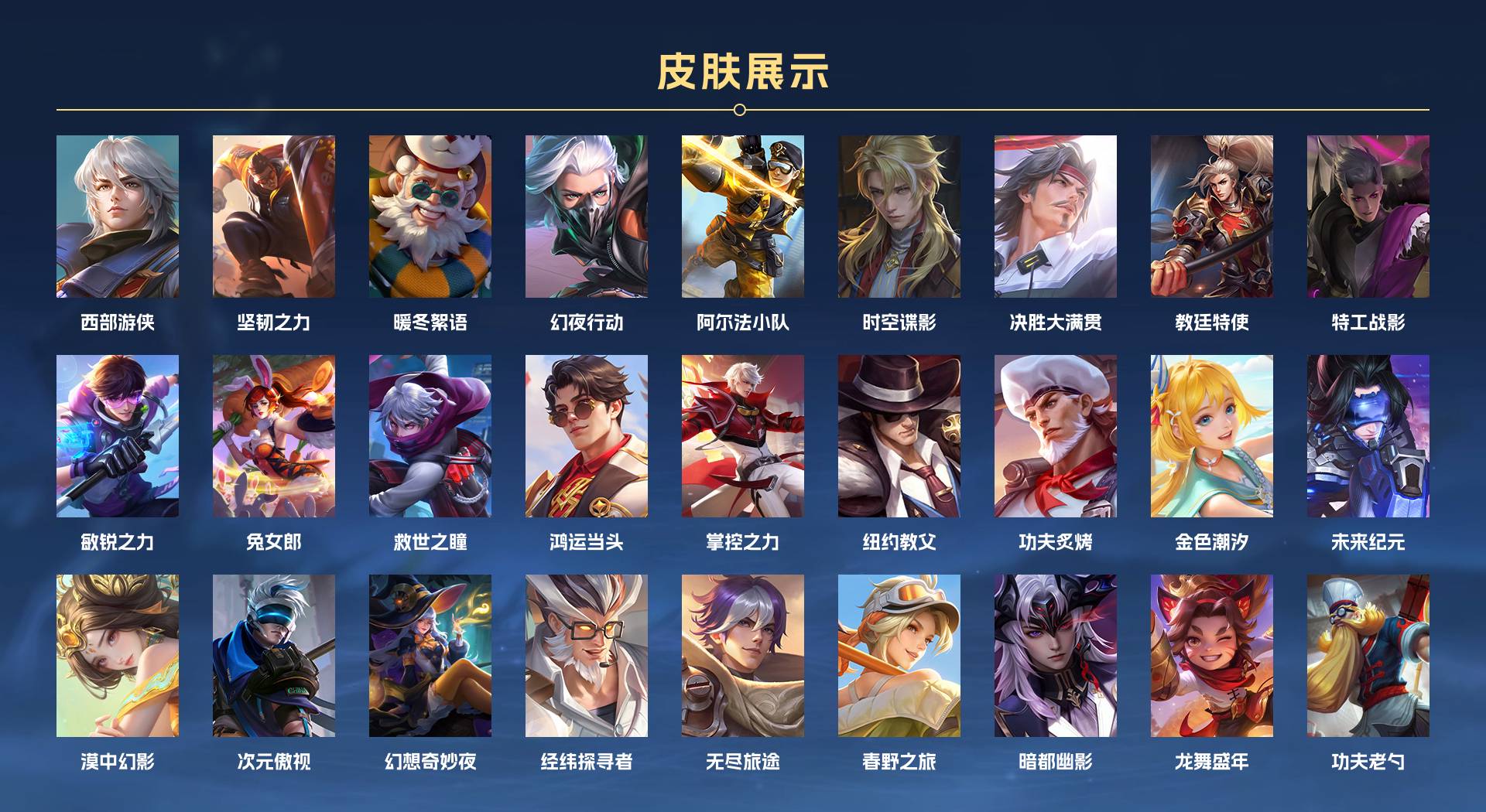 WZ3226452王者荣耀账号详情图7