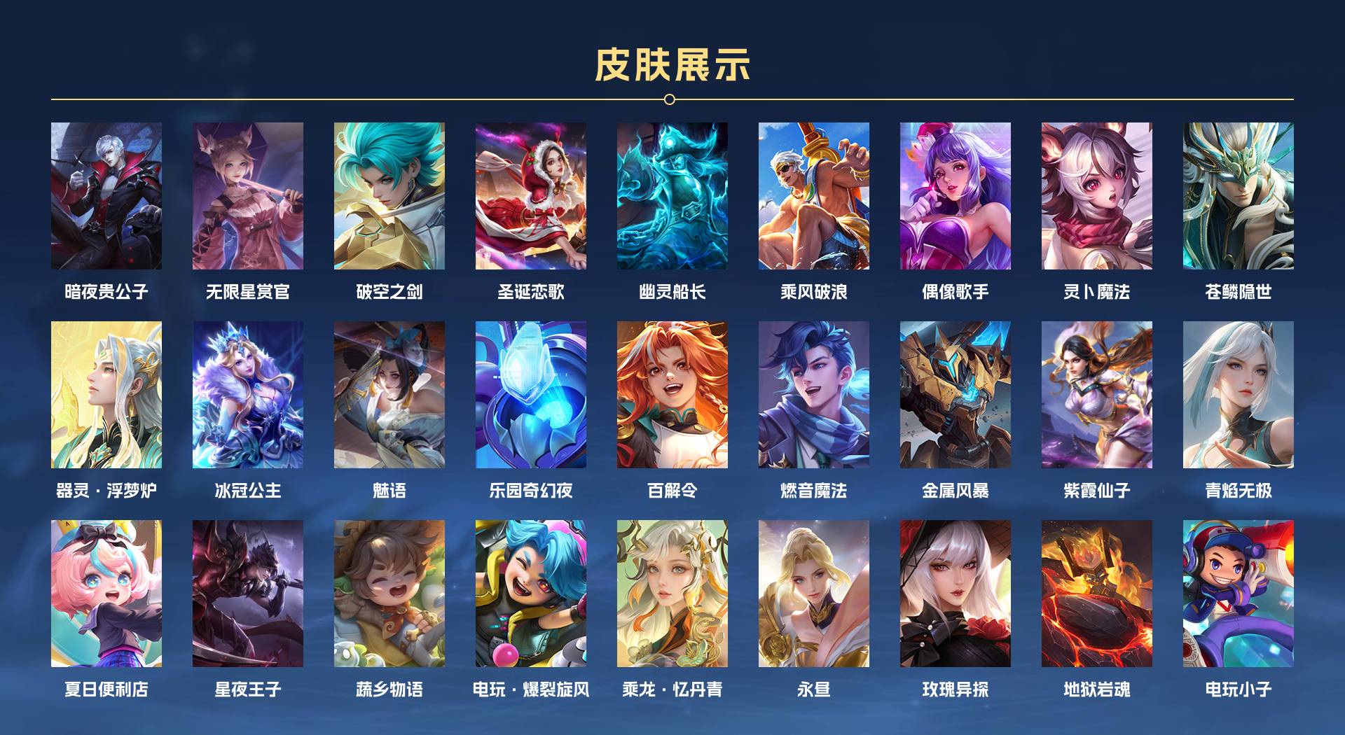 WZ3226452王者荣耀账号详情图3