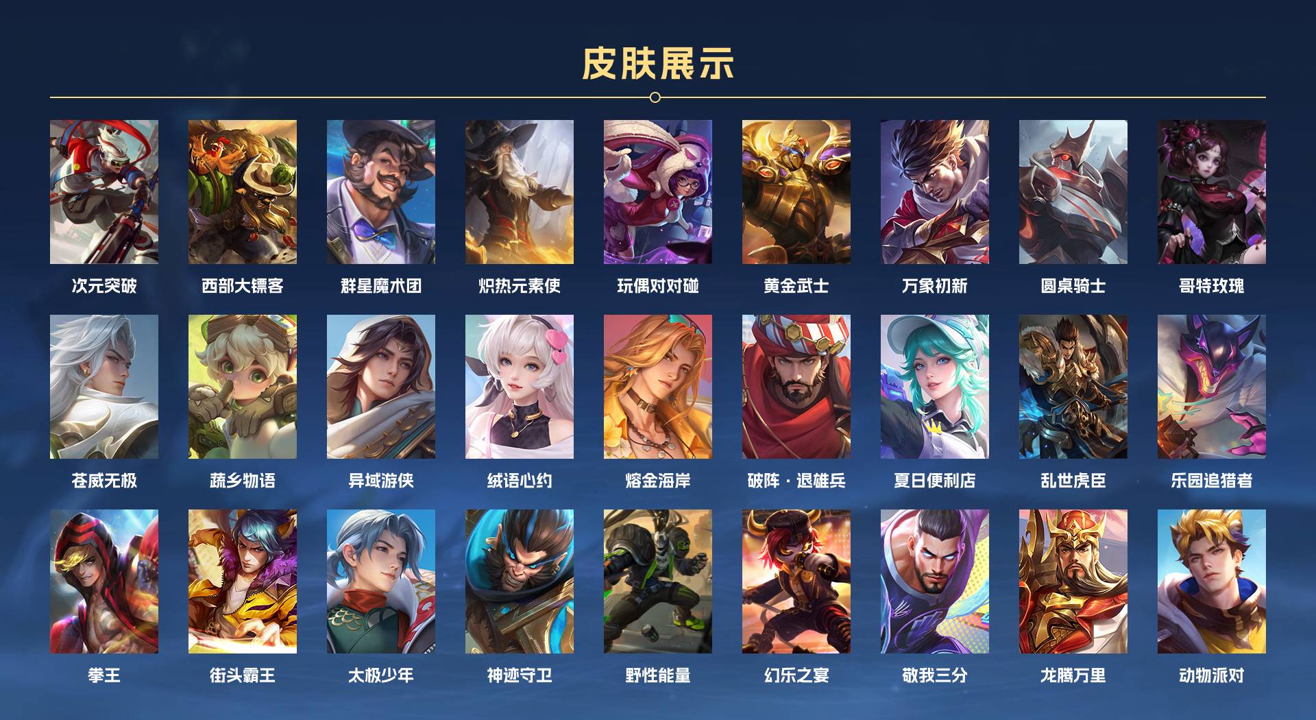 WZ3226452王者荣耀账号详情图8