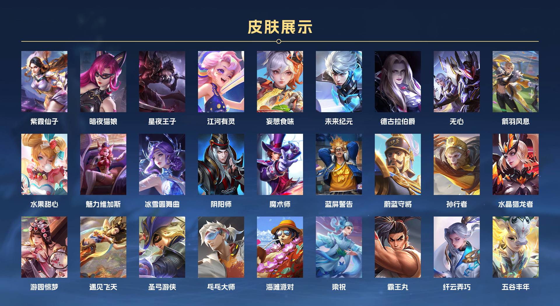 WZ3225561王者荣耀账号详情图2