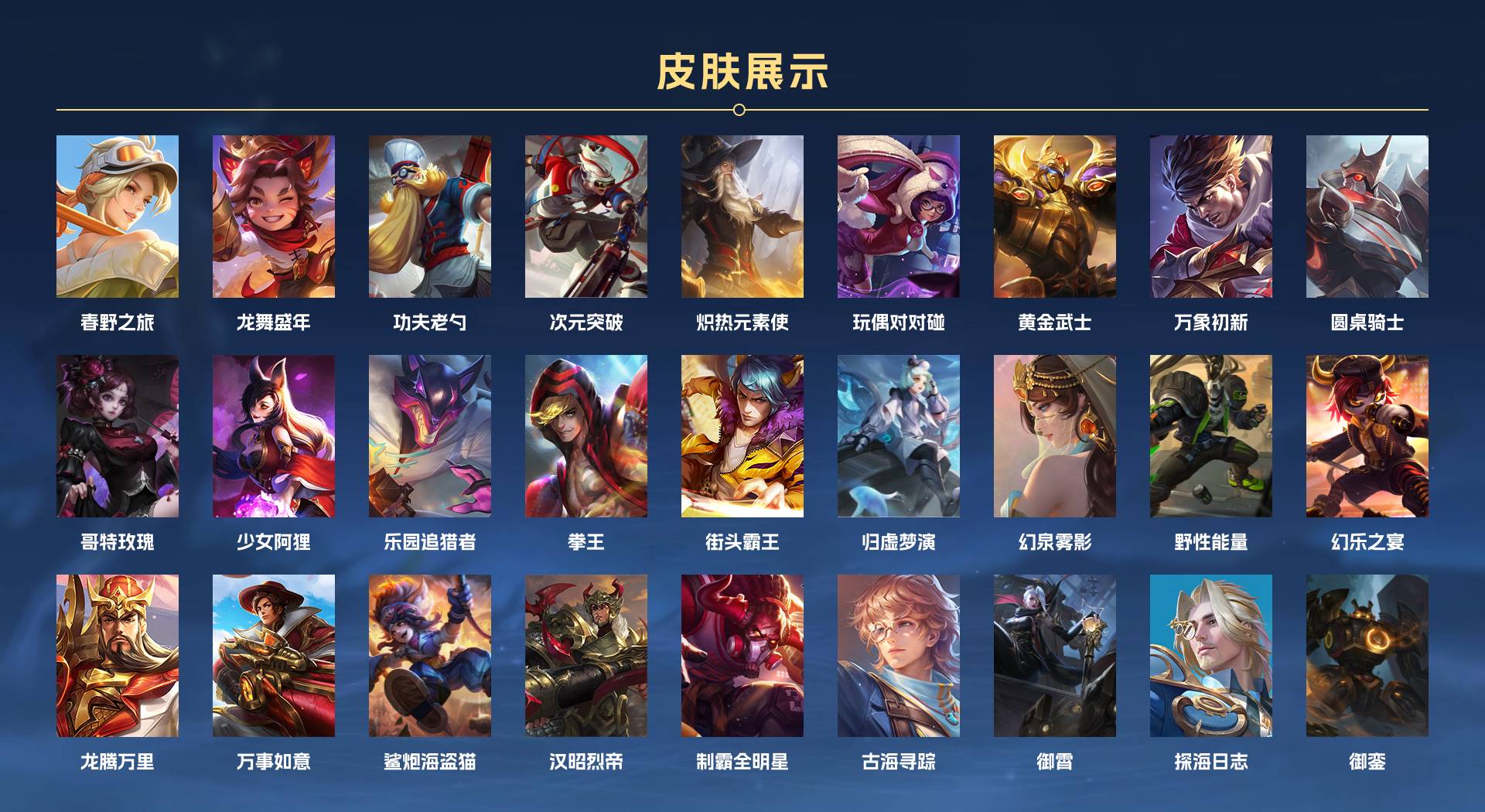 WZ3225561王者荣耀账号详情图5